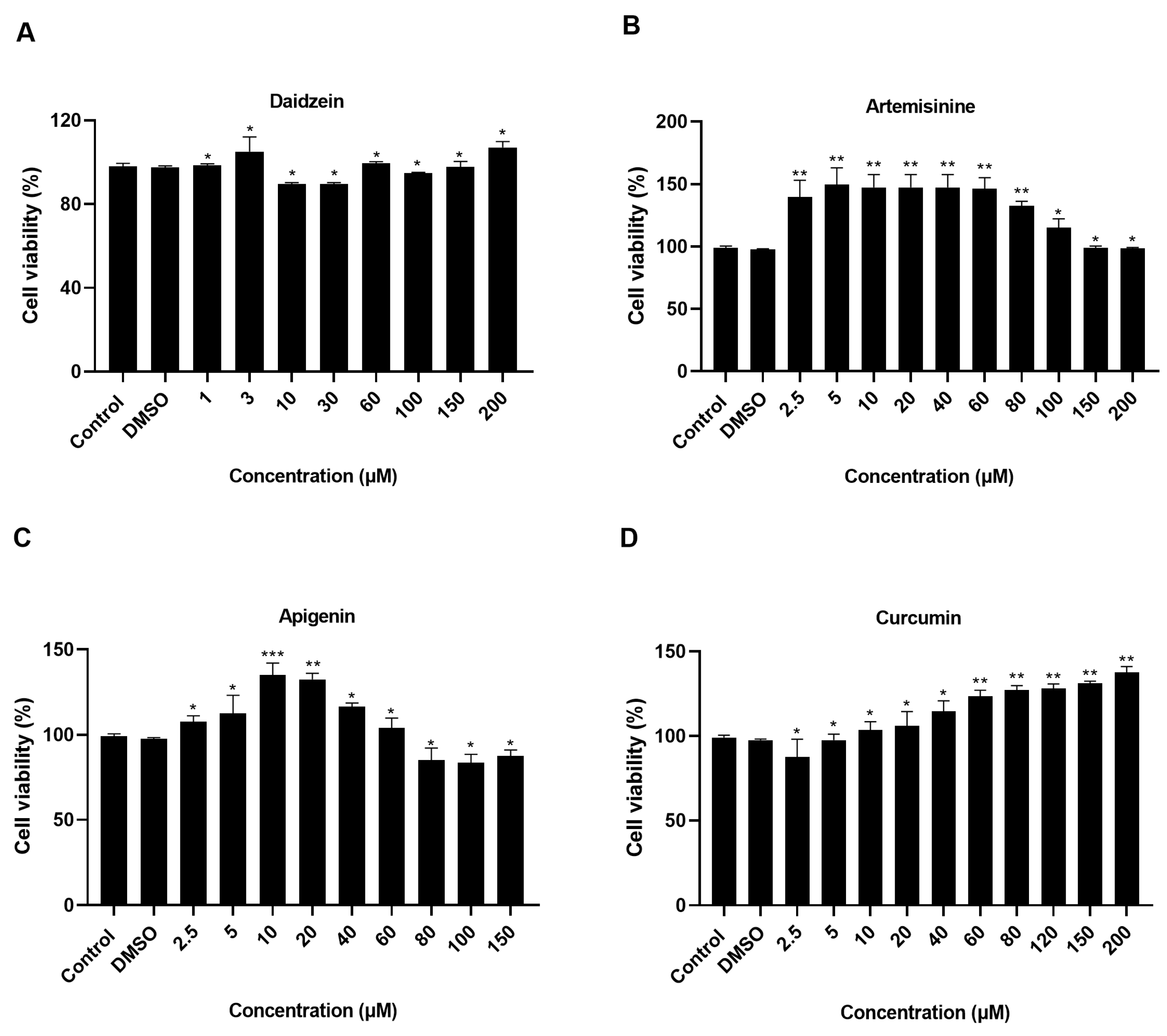 Molecules 28 03413 g003 Molecules 28 03413 g003