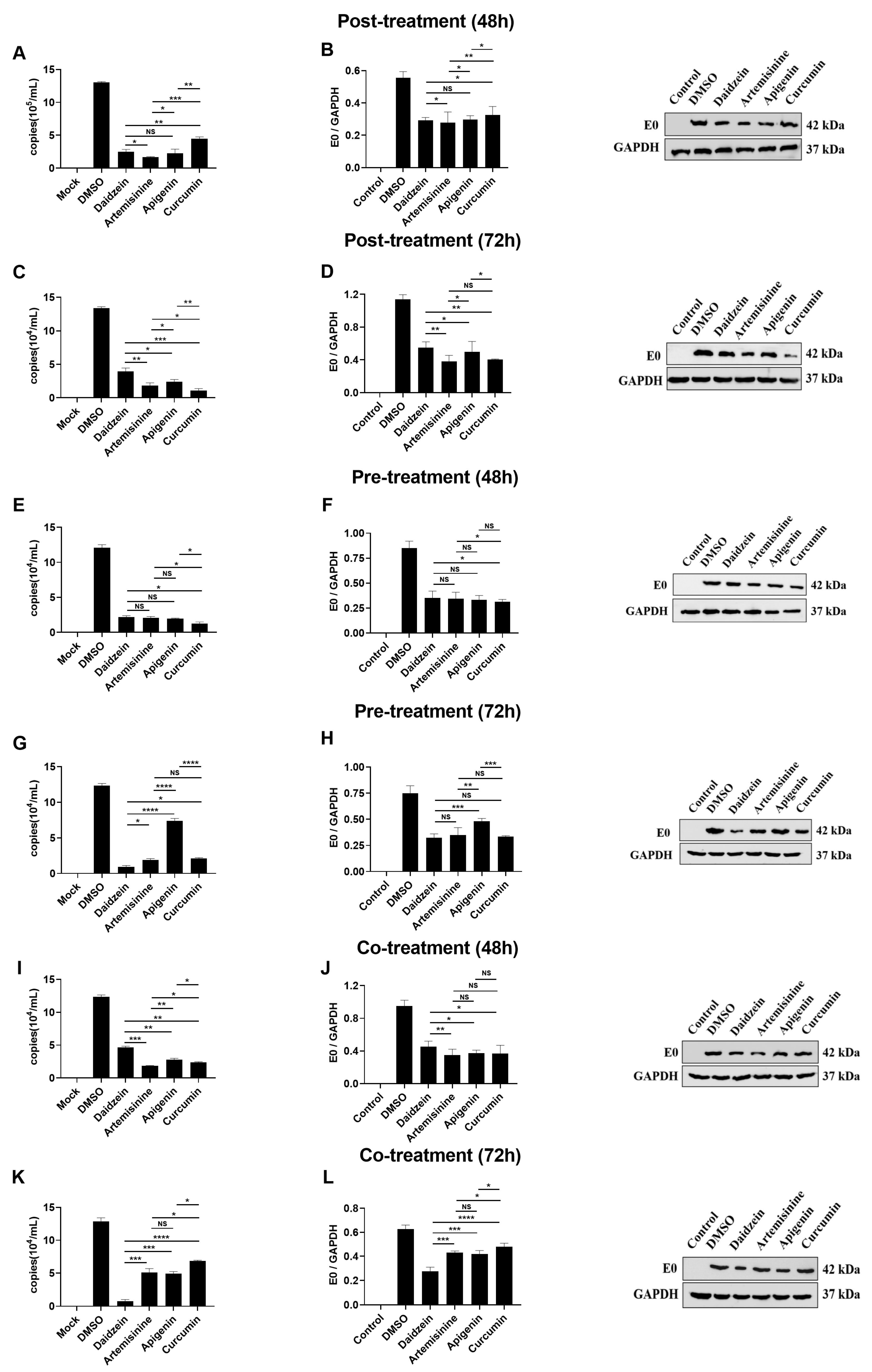 Molecules 28 03413 g005 Molecules 28 03413 g005