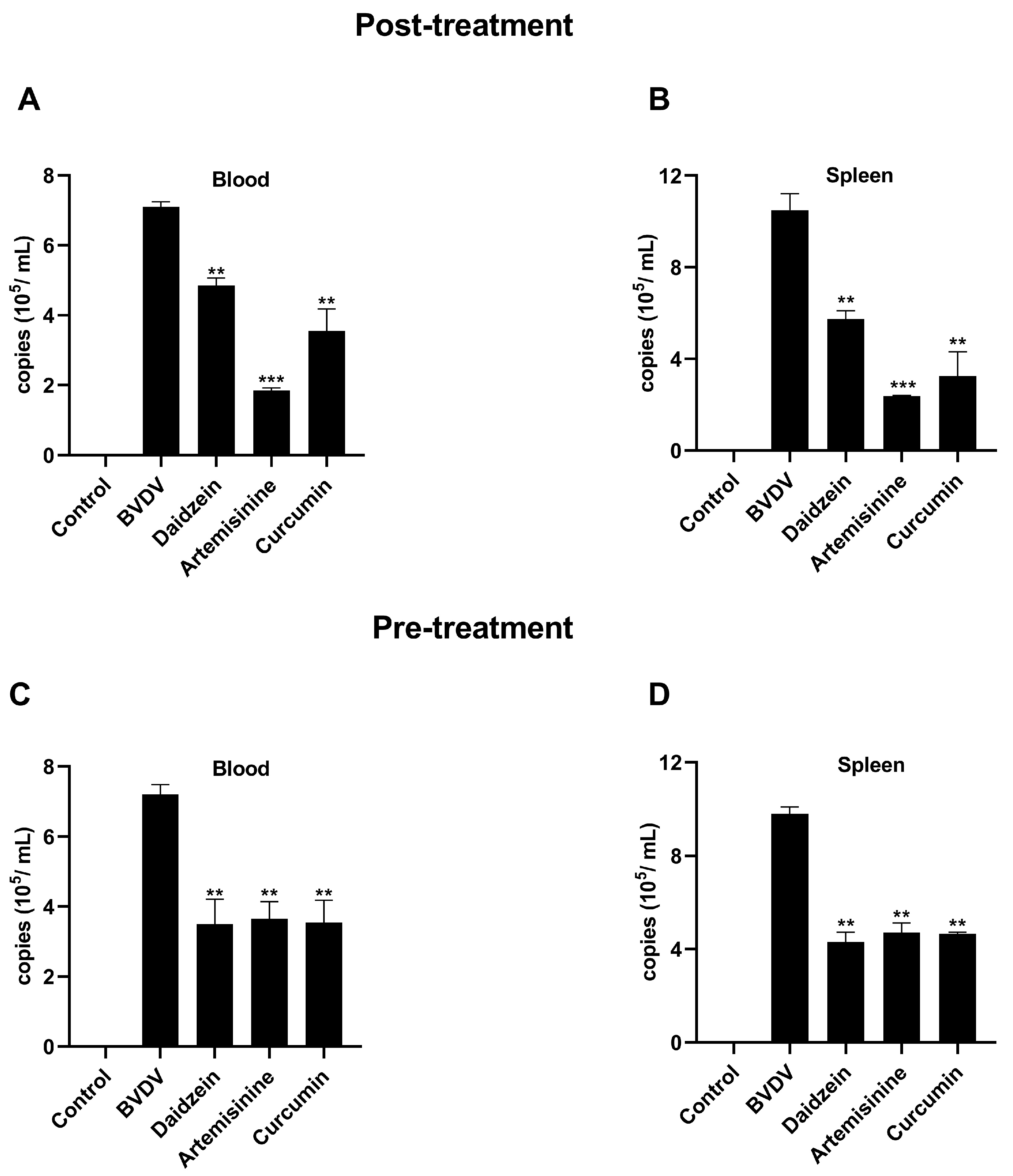 Molecules 28 03413 g007 Molecules 28 03413 g007