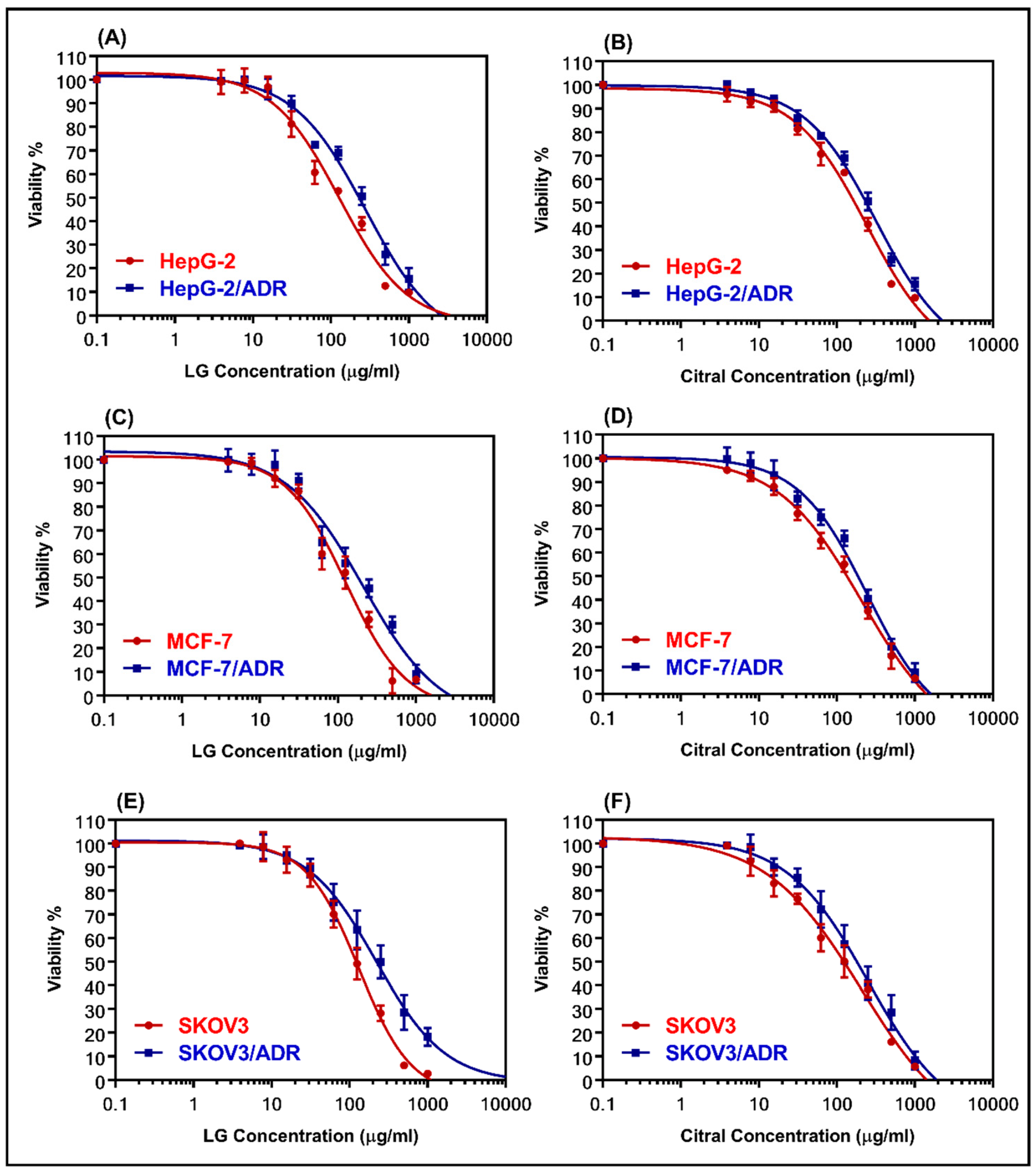 Molecules 28 03415 g002 Molecules 28 03415 g002