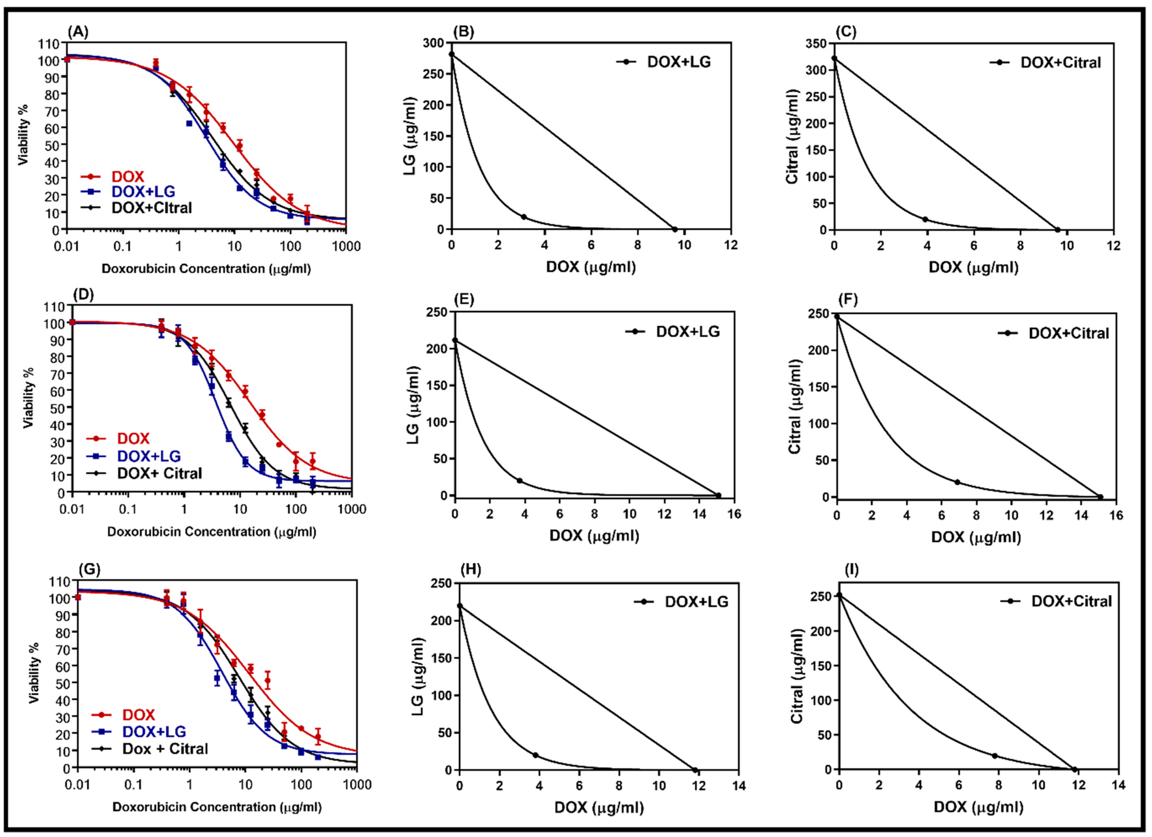 Molecules 28 03415 g003 Molecules 28 03415 g003