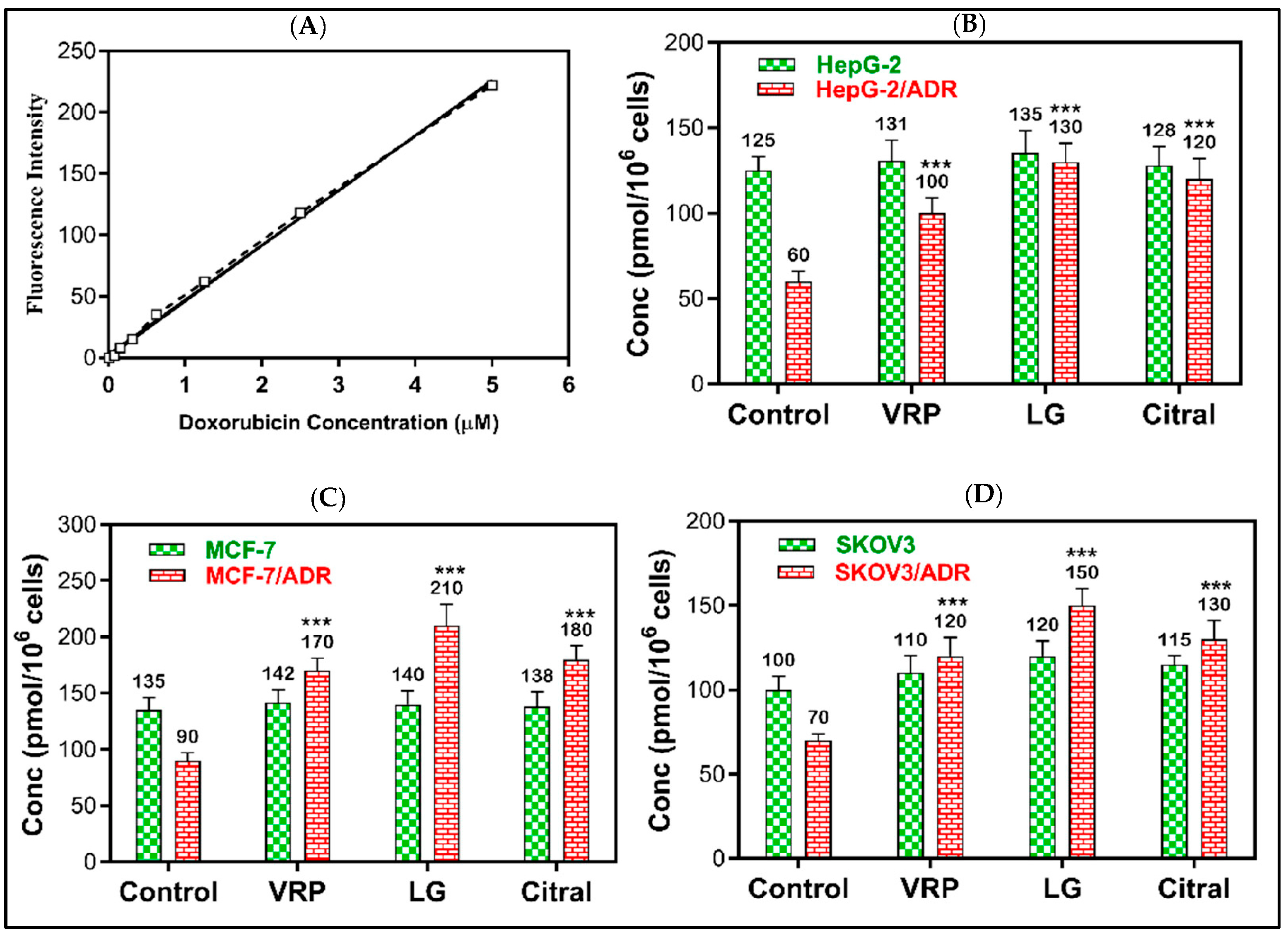 Molecules 28 03415 g004 Molecules 28 03415 g004