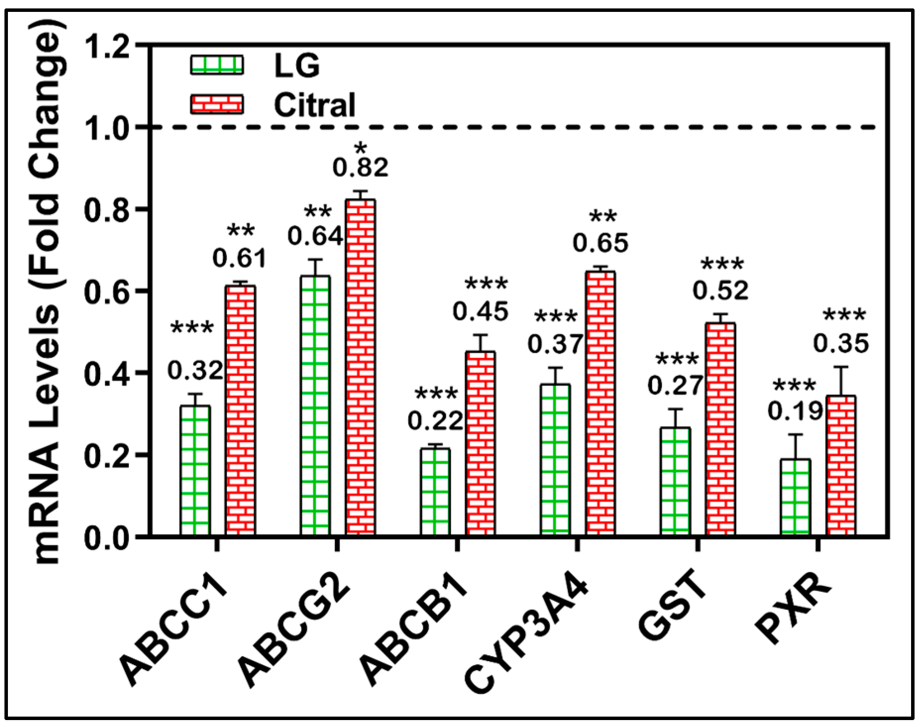 Molecules 28 03415 g005 Molecules 28 03415 g005