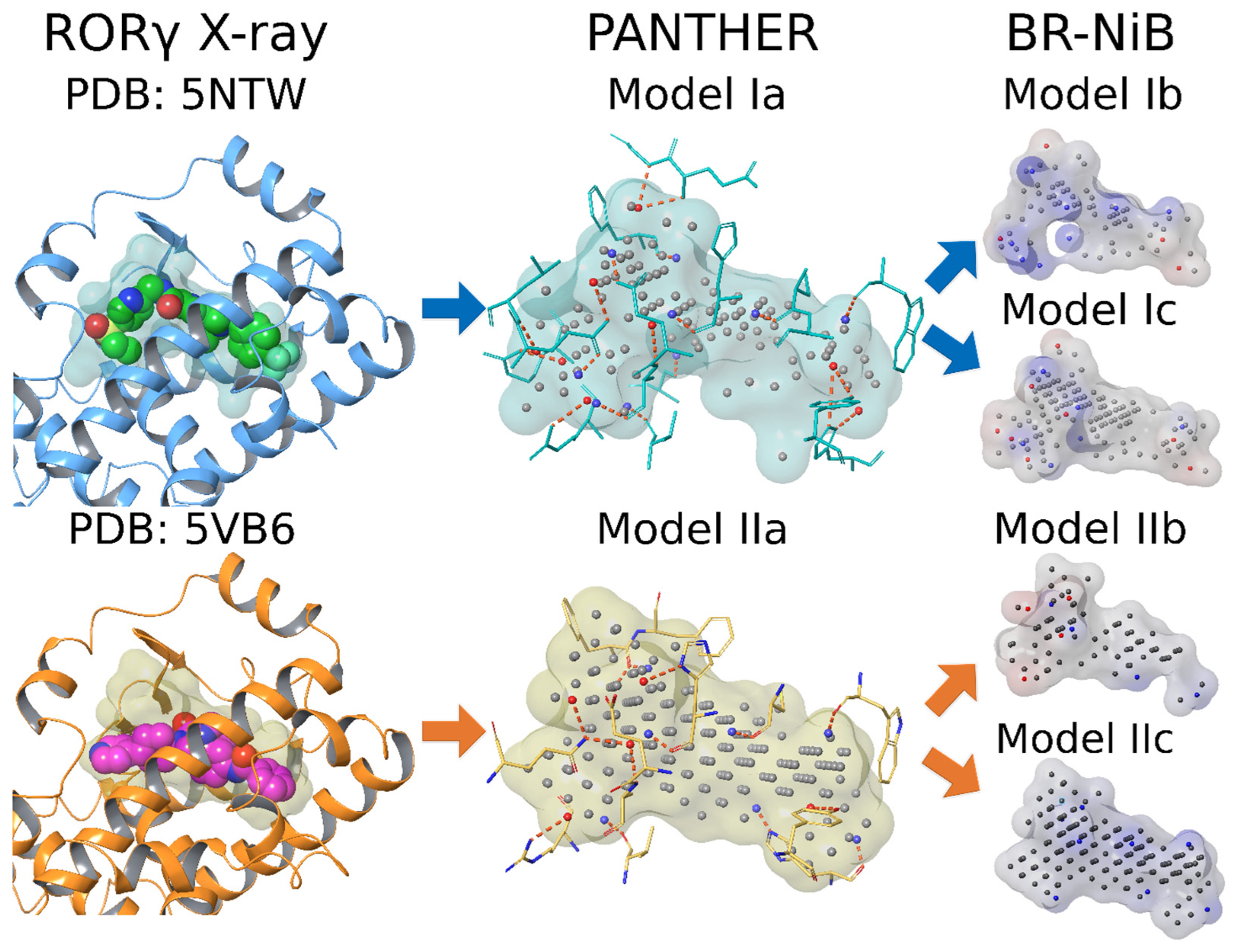 Molecules 28 03420 g002