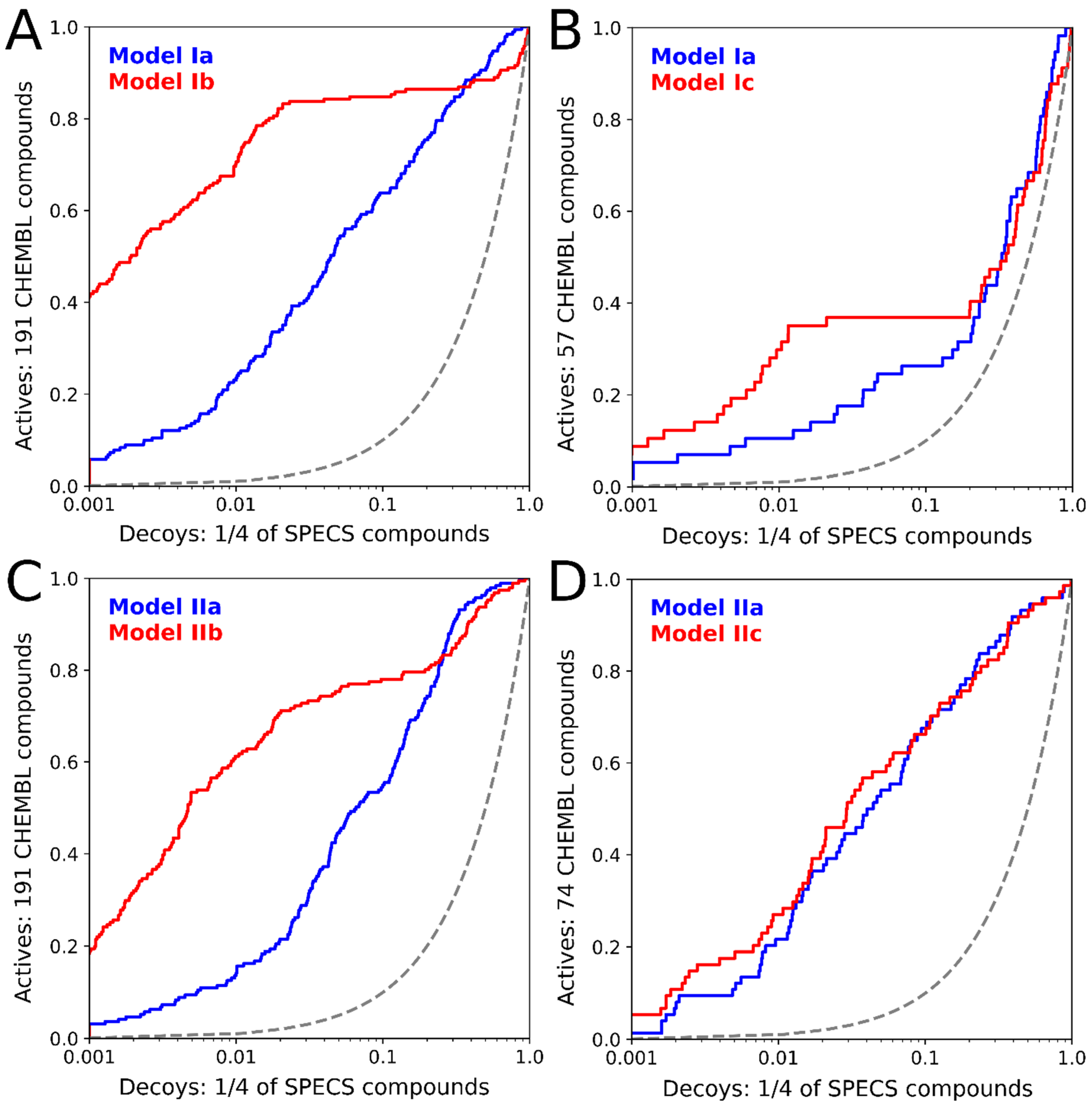 Molecules 28 03420 g003