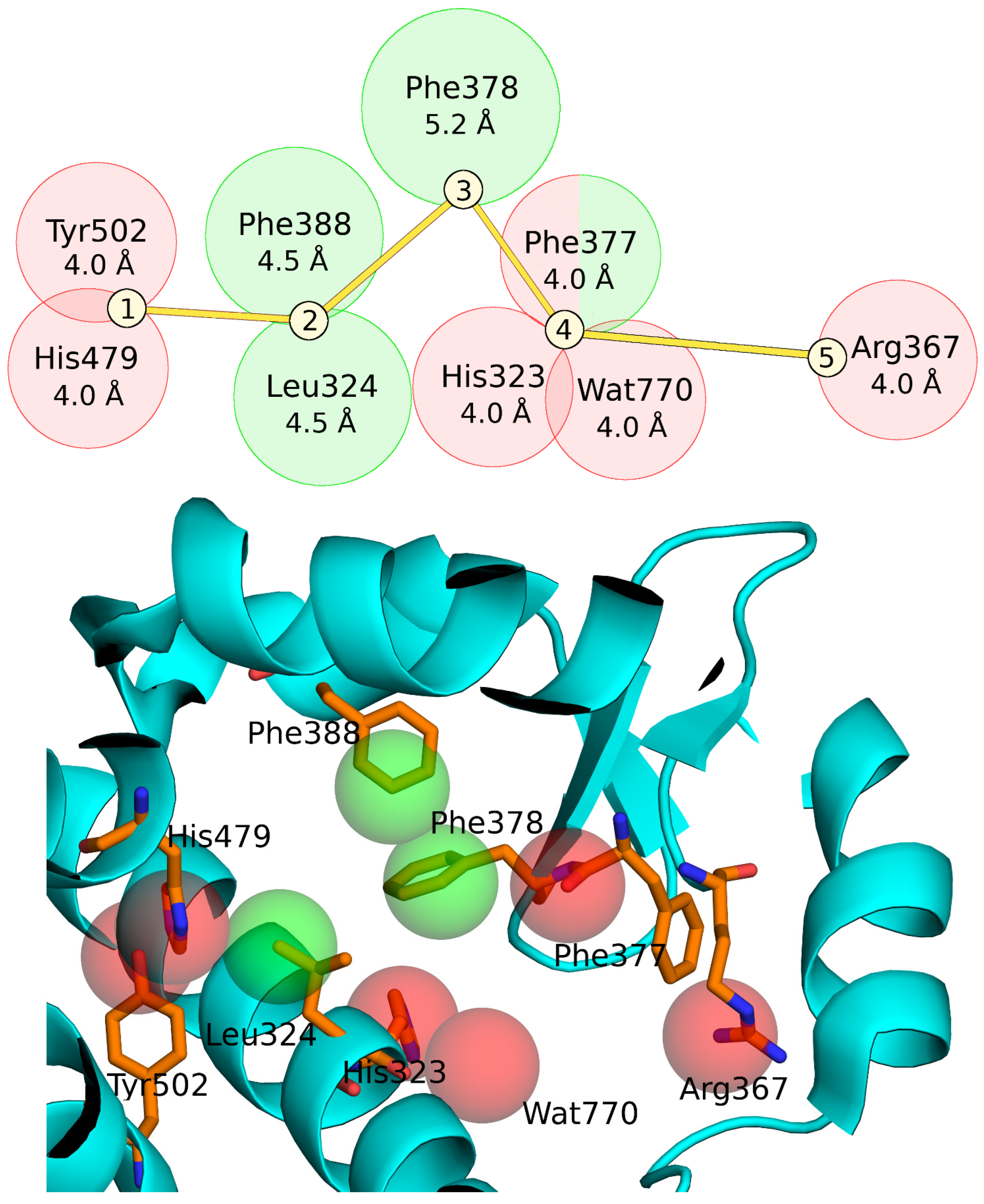 Molecules 28 03420 g004