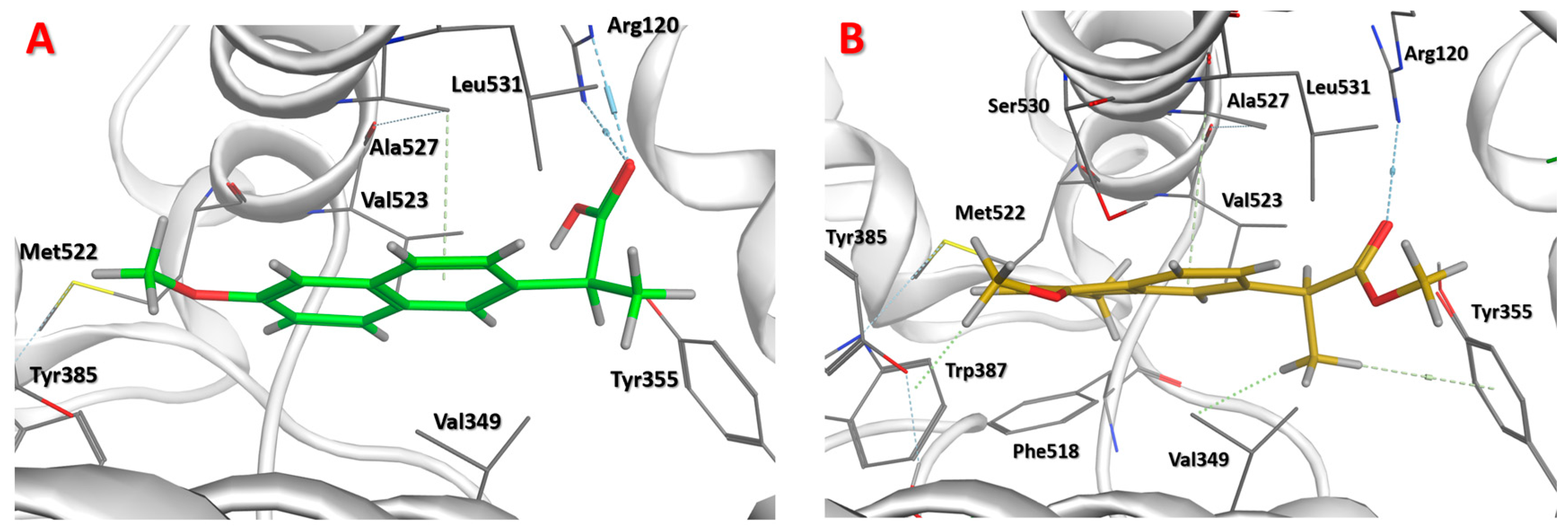 Molecules 28 03421 g002 Molecules 28 03421 g002