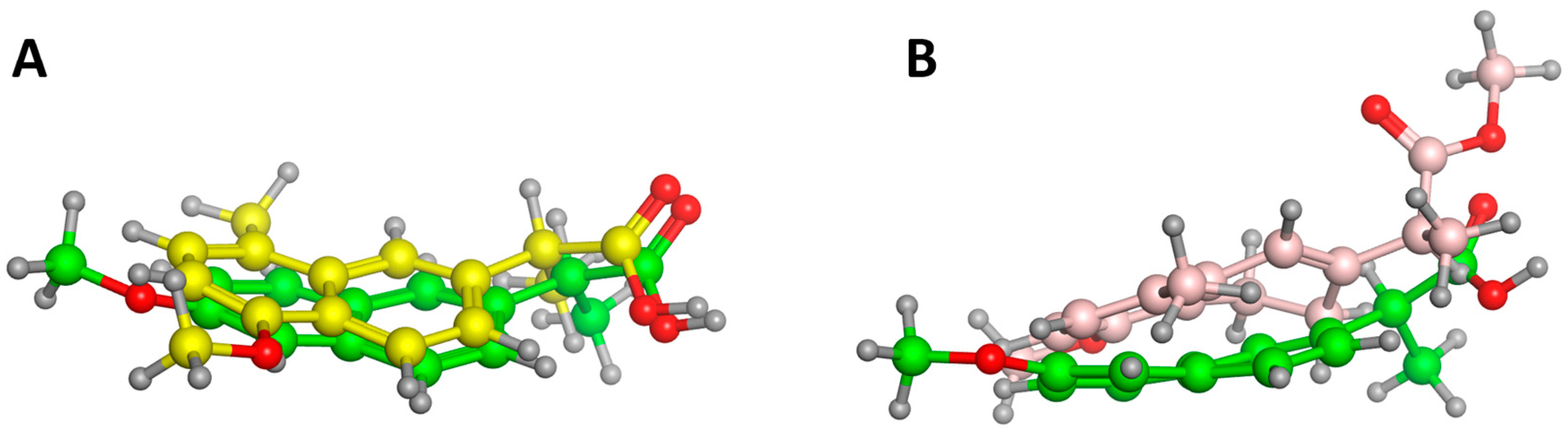 Molecules 28 03421 g004 Molecules 28 03421 g004