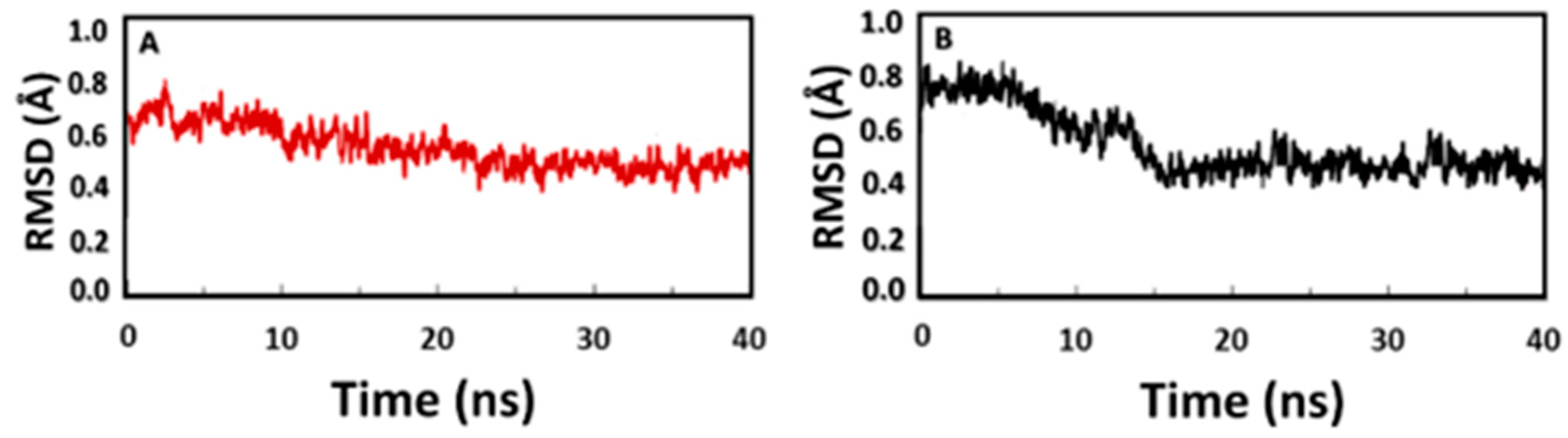 Molecules 28 03421 g005 Molecules 28 03421 g005