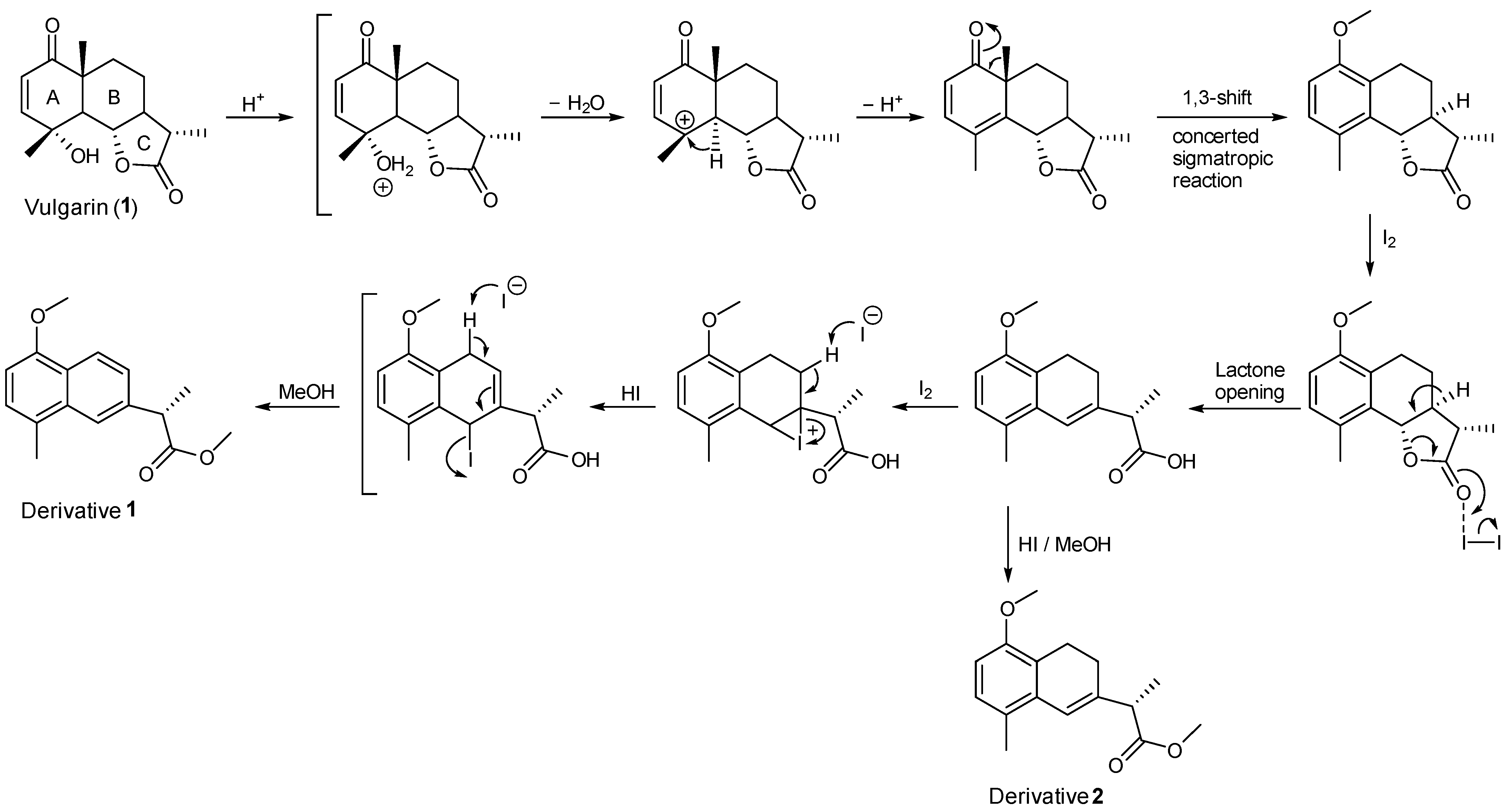 Molecules 28 03421 sch001 Molecules 28 03421 sch001