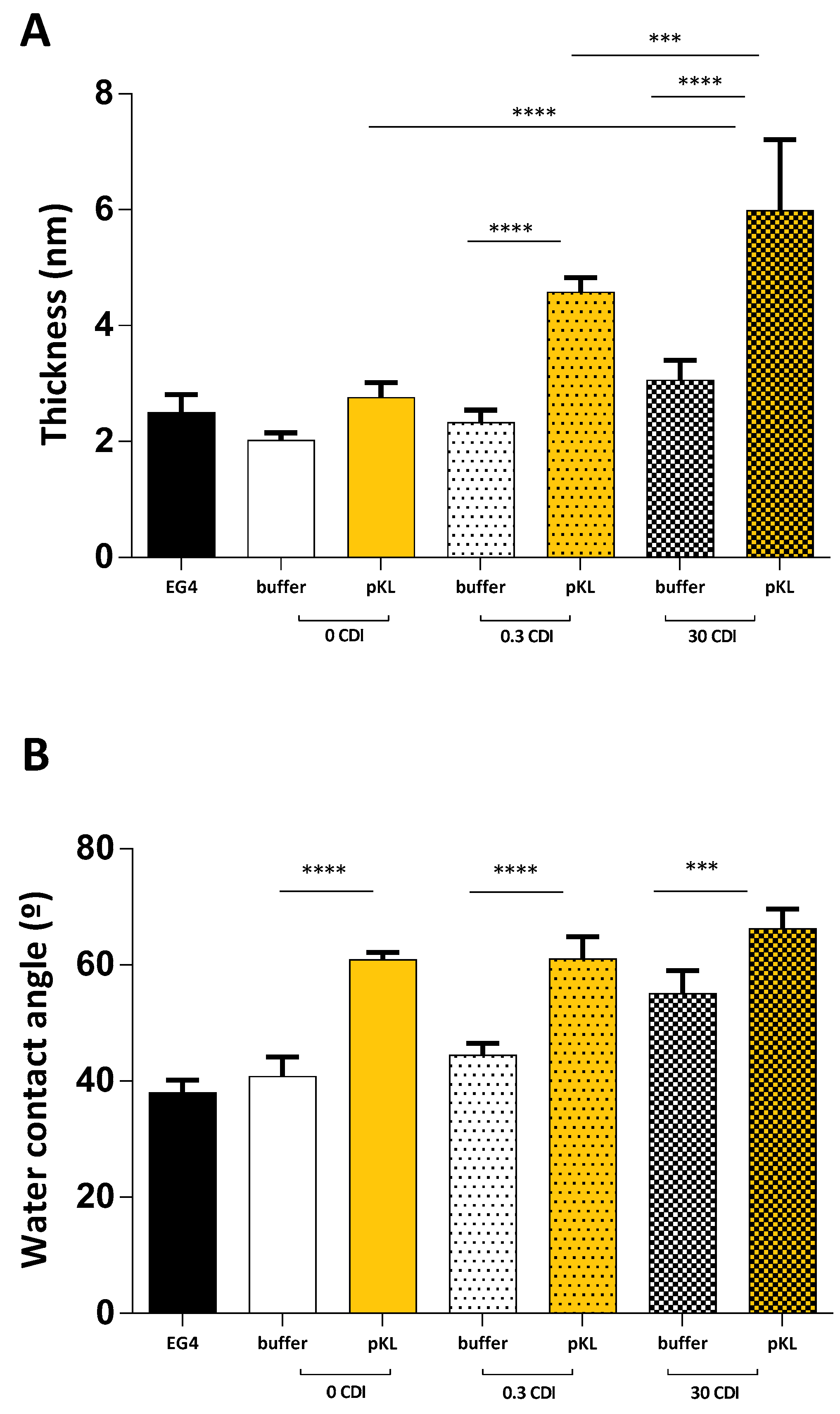Molecules 28 03422 g001 Molecules 28 03422 g001