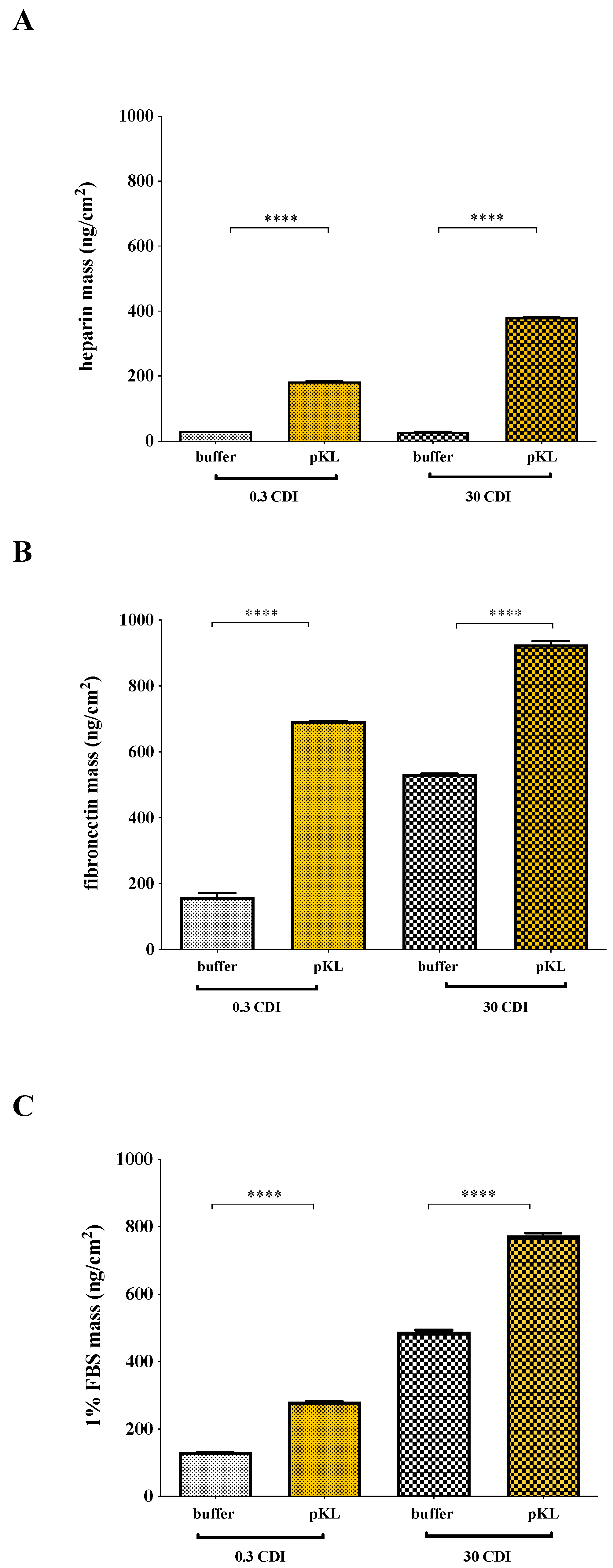 Molecules 28 03422 g002 Molecules 28 03422 g002