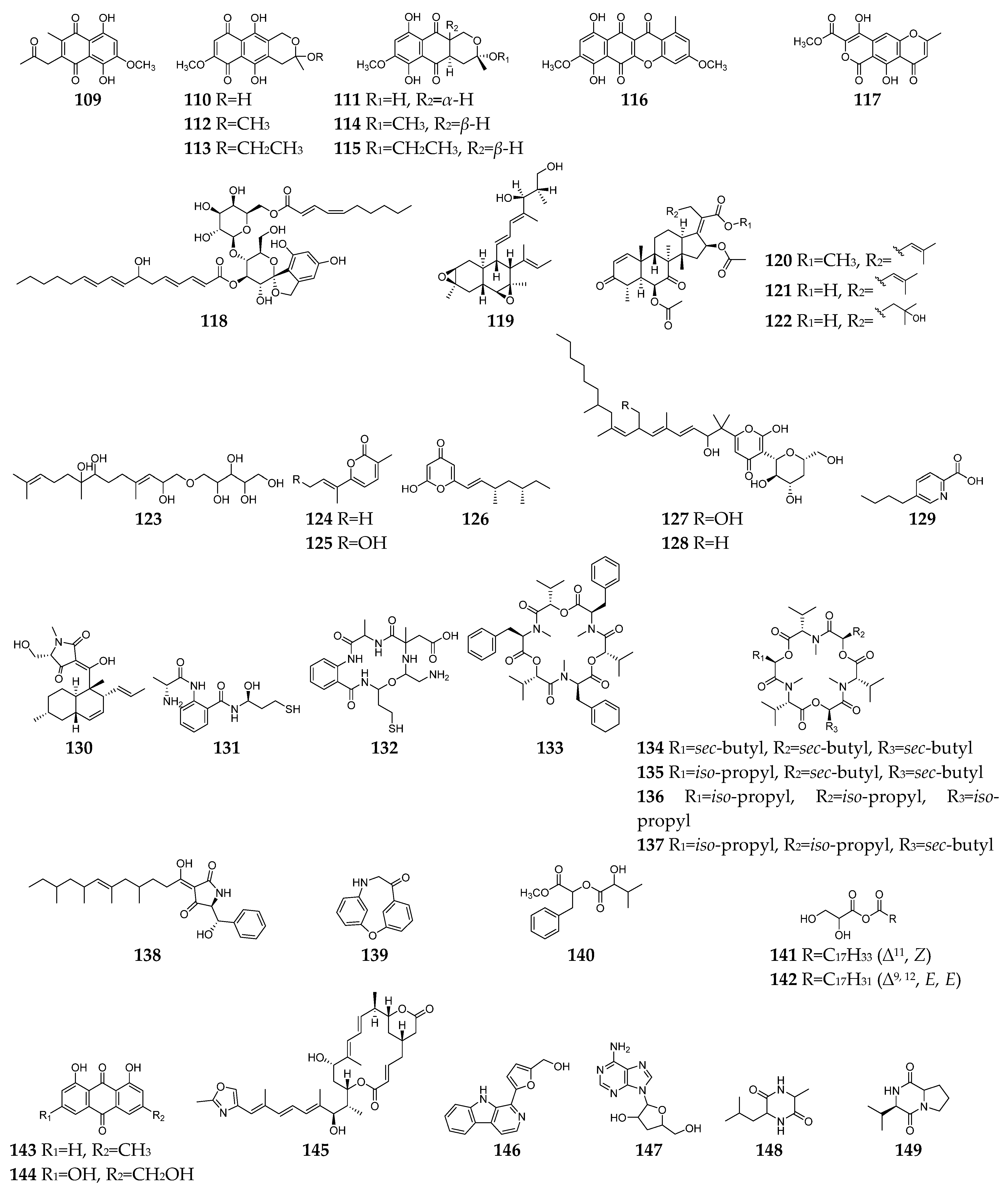 Molecules 28 03424 g005