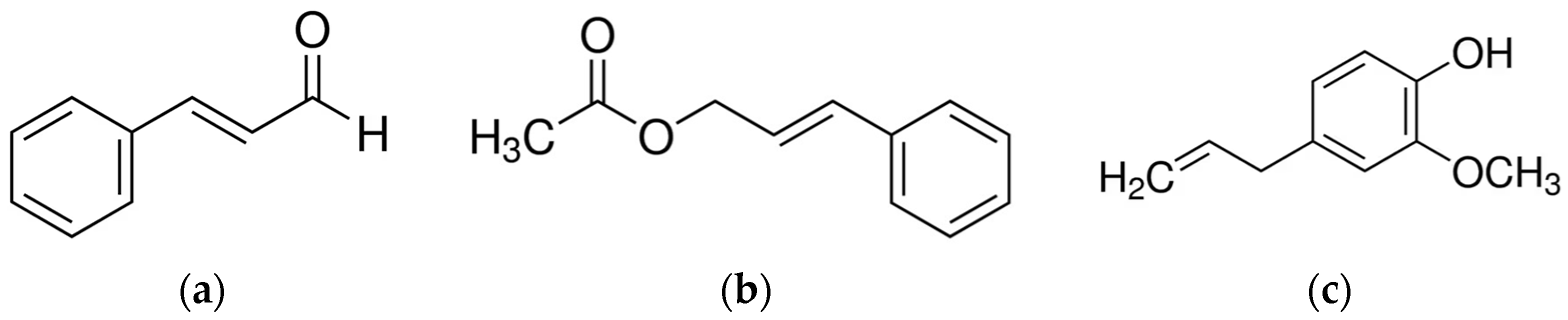 Molecules 28 03425 g001
