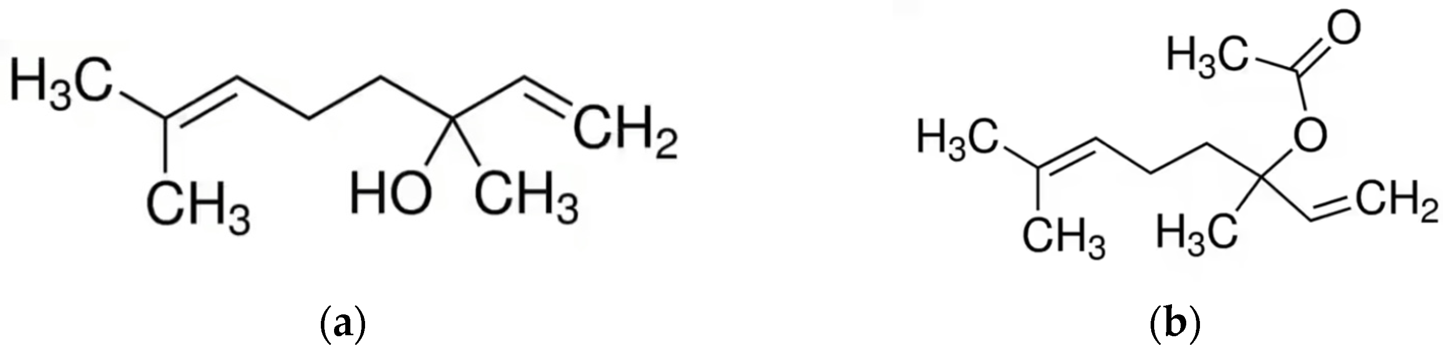 Molecules 28 03425 g005