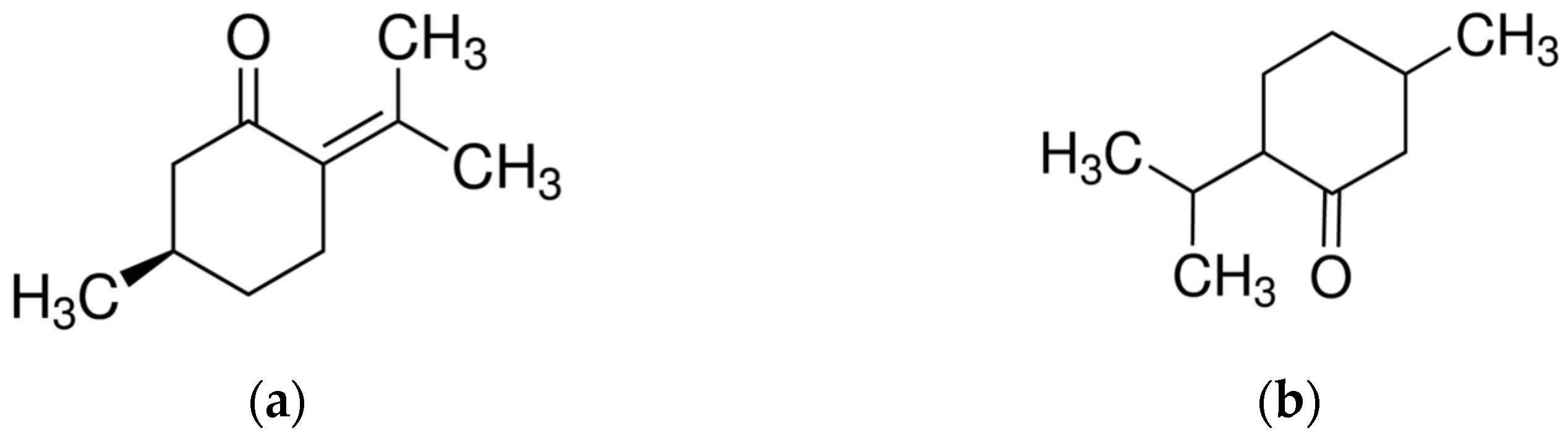 Molecules 28 03425 g006