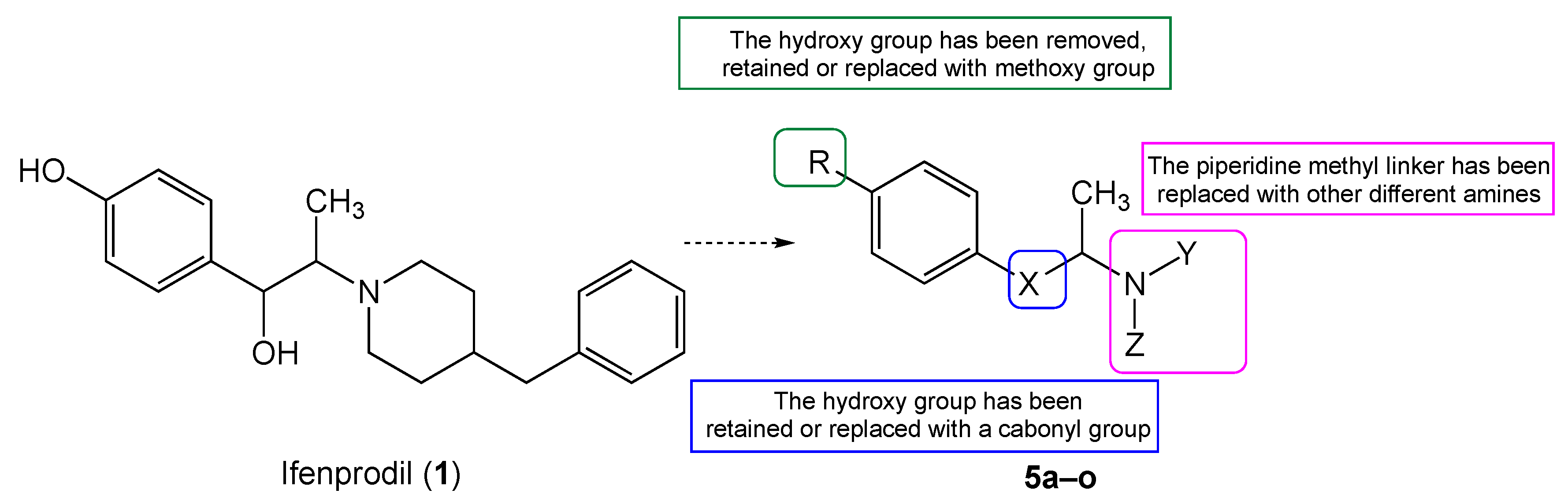 Molecules 28 03431 g001