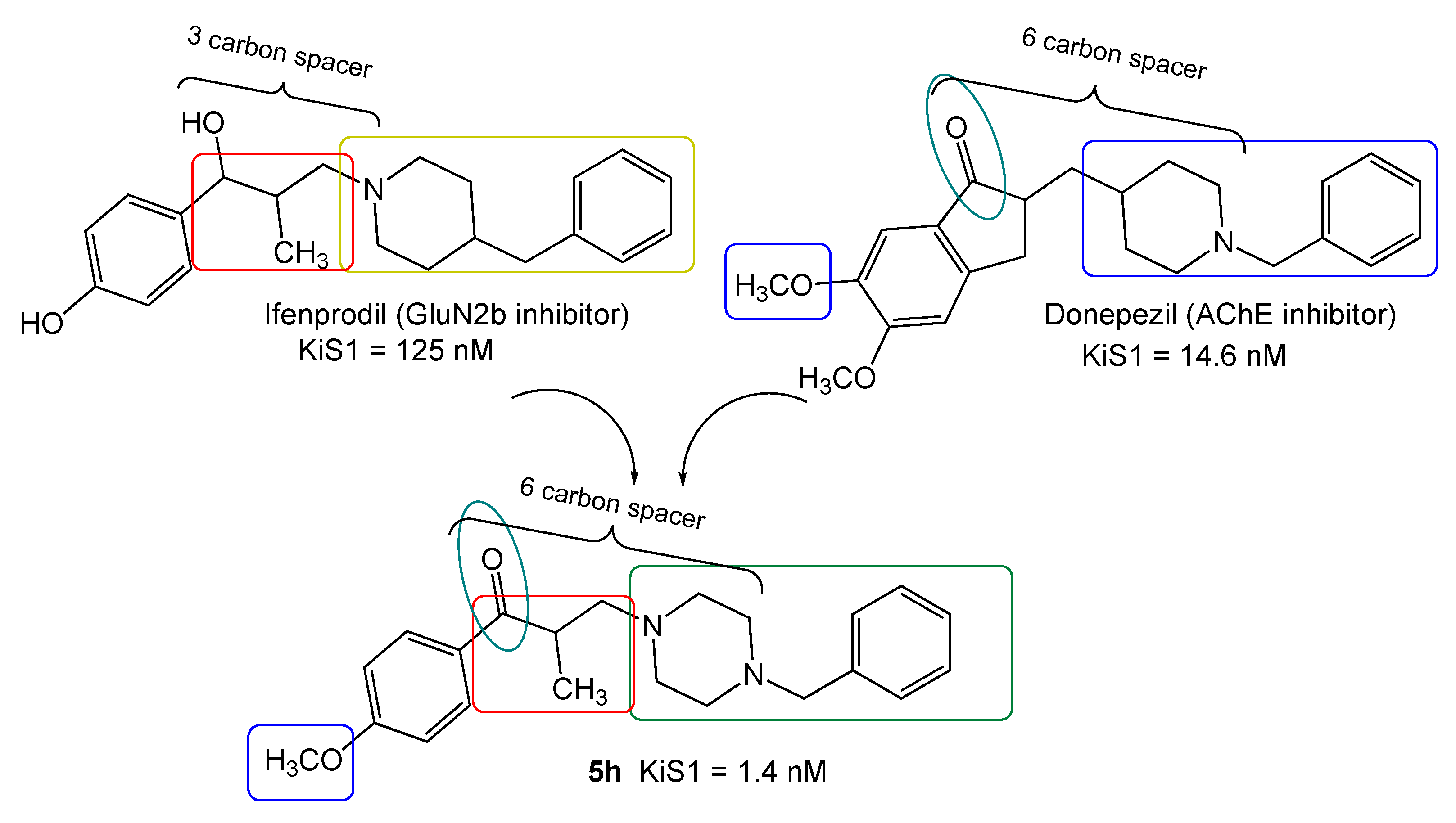 Molecules 28 03431 g002