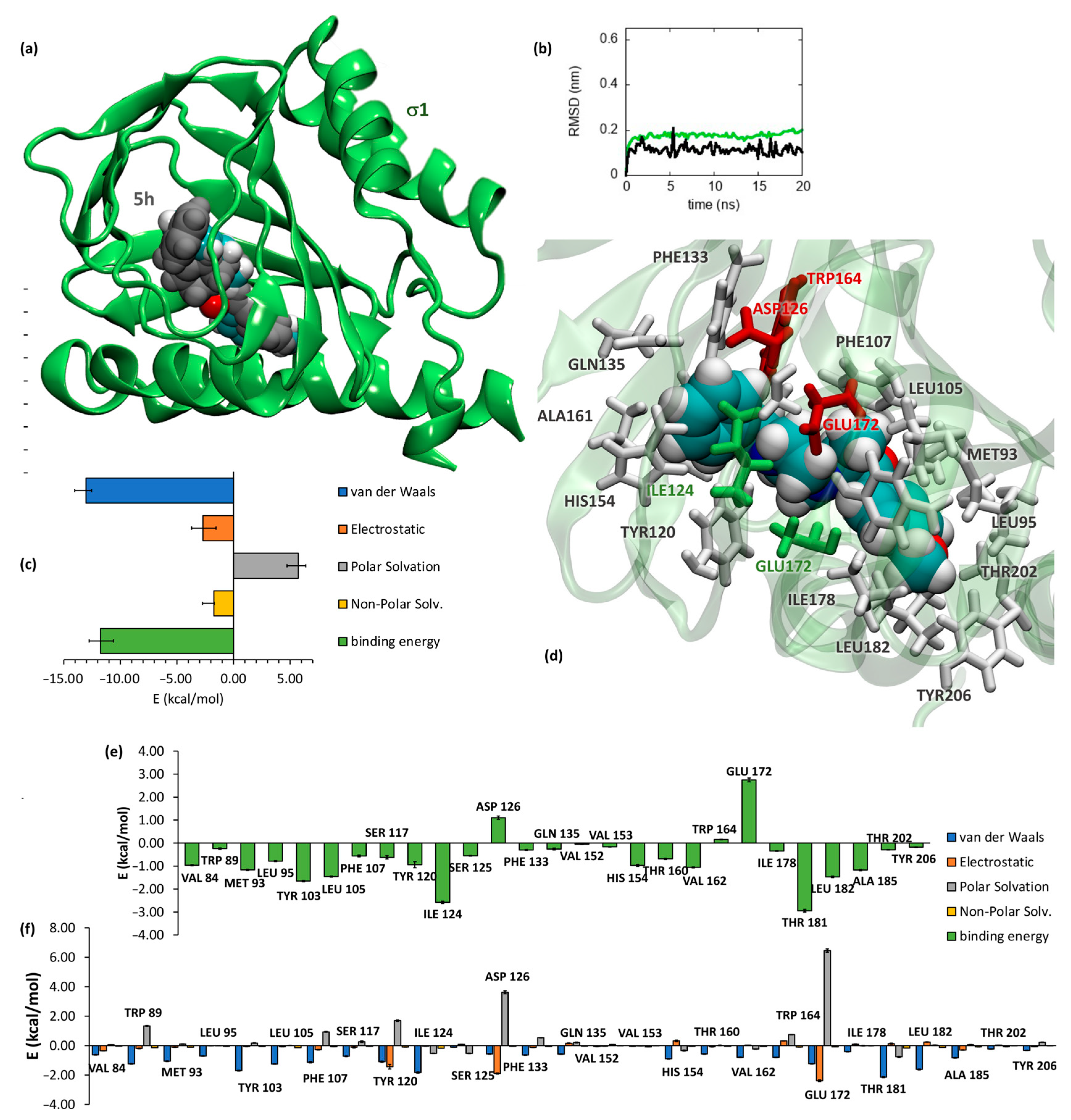 Molecules 28 03431 g003
