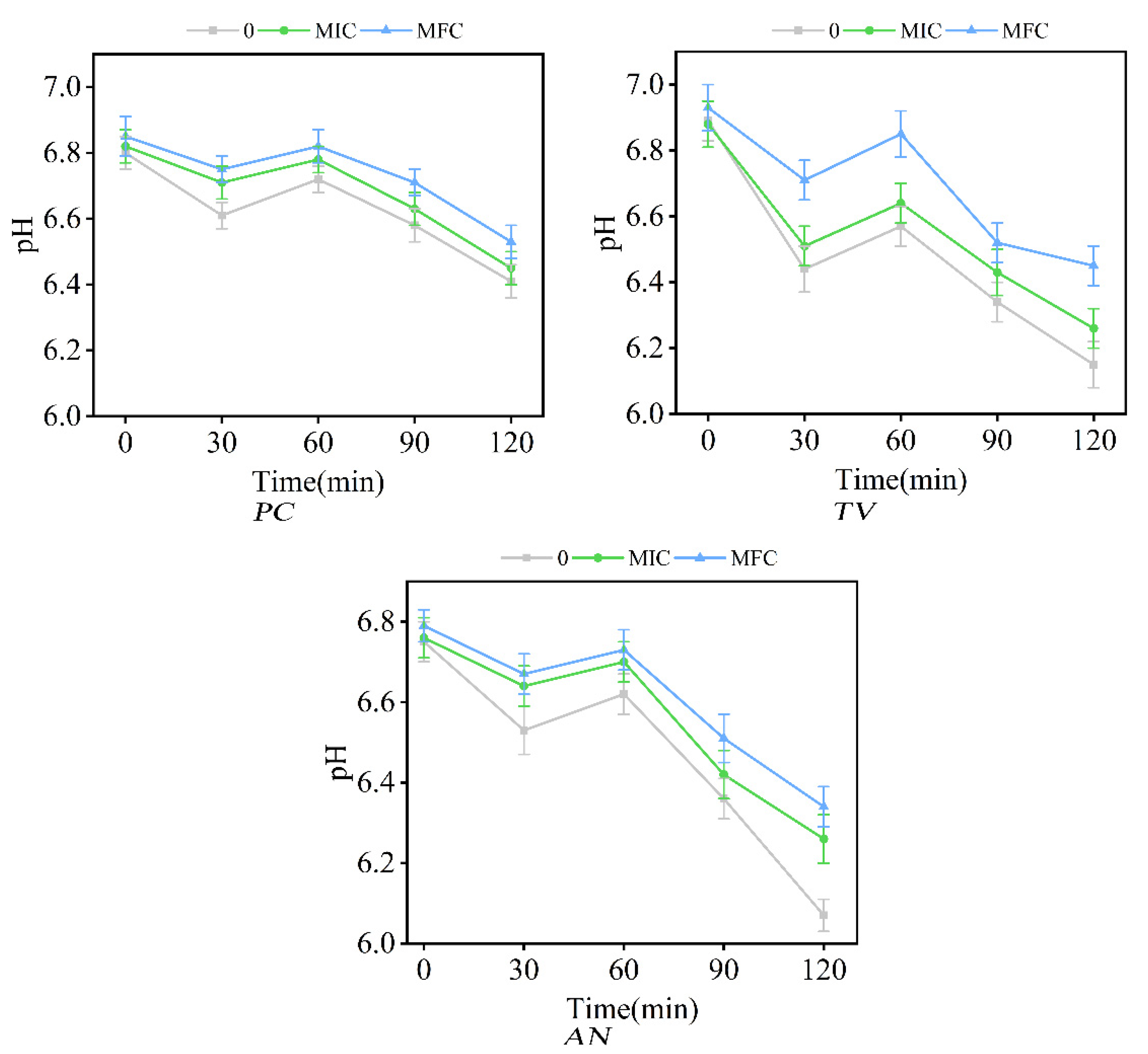 Molecules 28 03432 g008