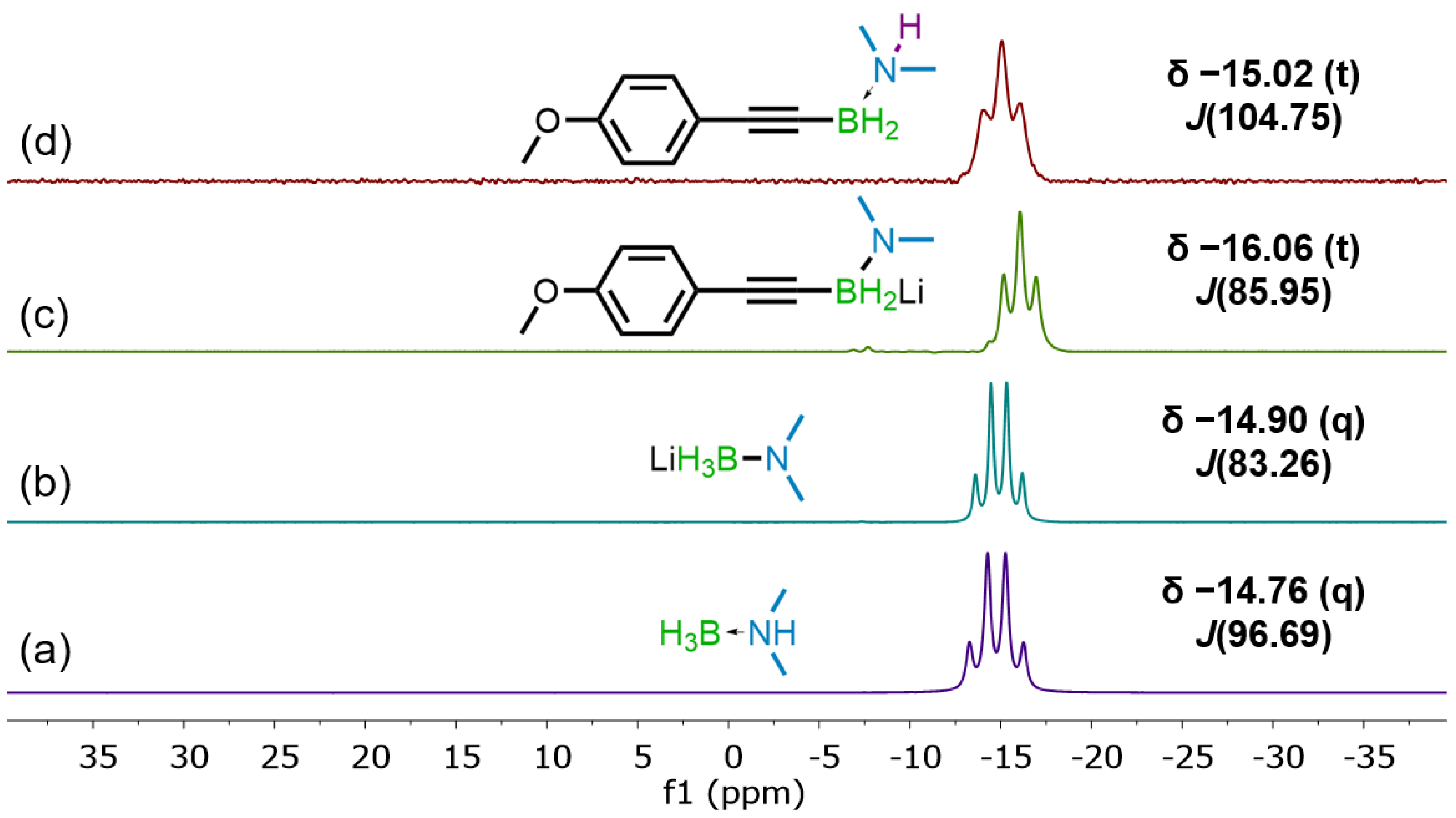 Molecules 28 03433 g001 Molecules 28 03433 g001