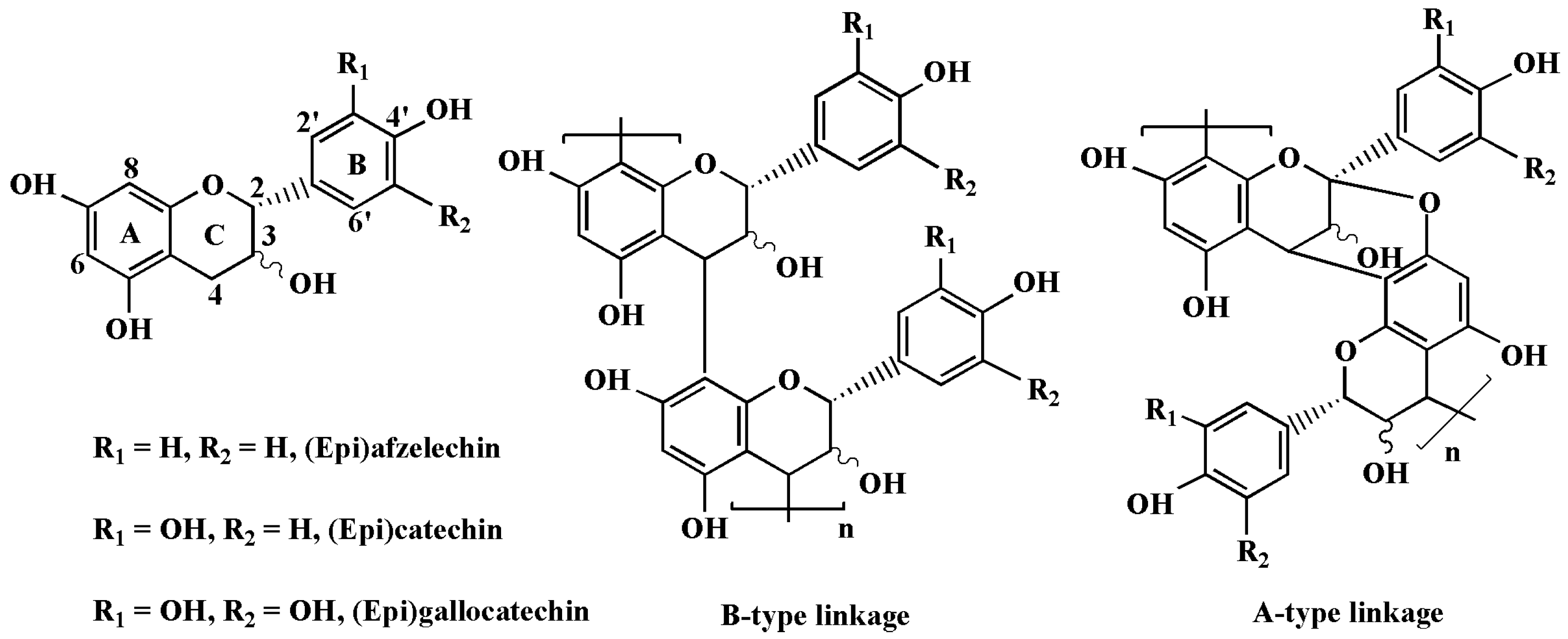 Molecules 28 03435 g001 Molecules 28 03435 g001