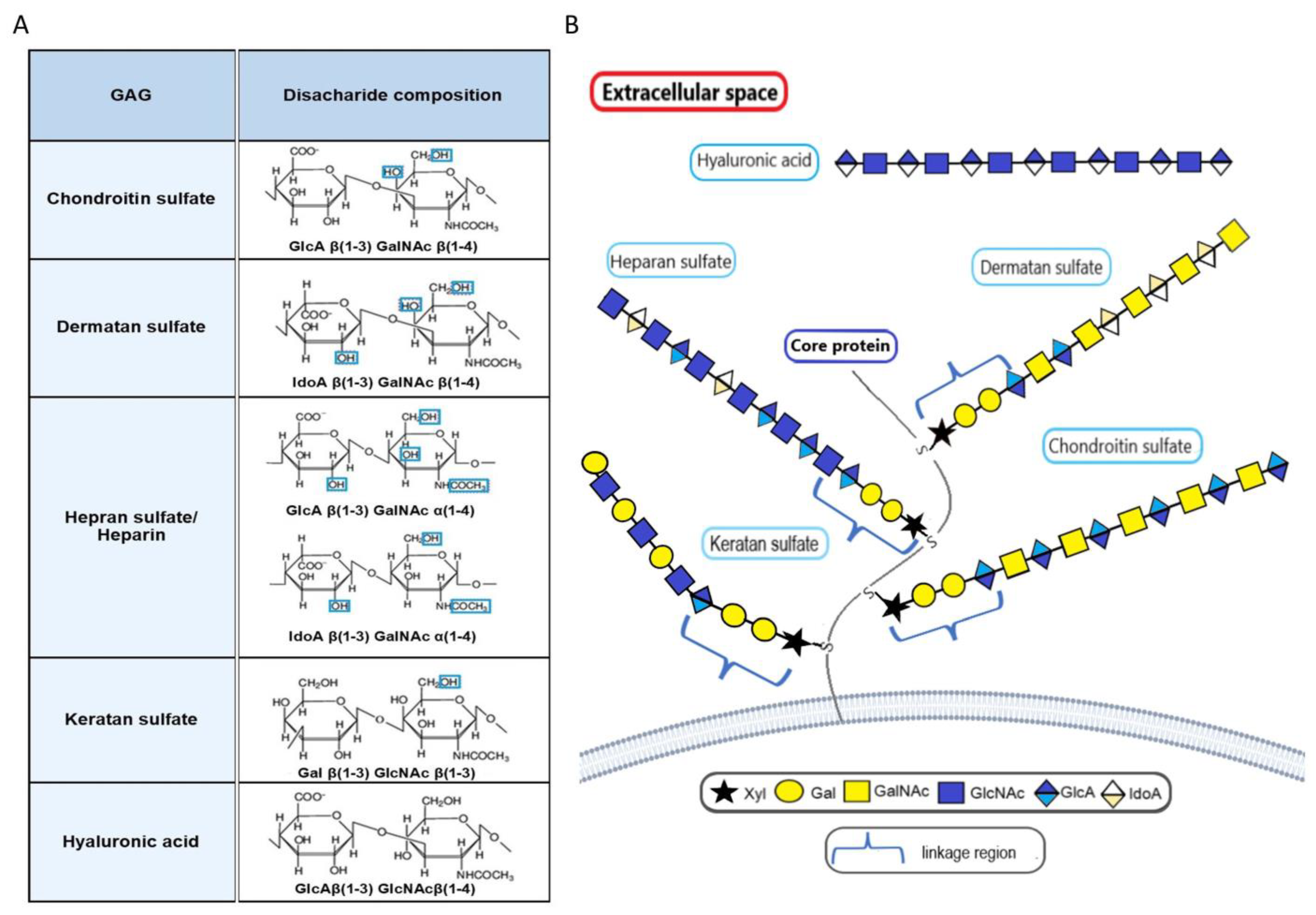 Molecules 28 03436 g007