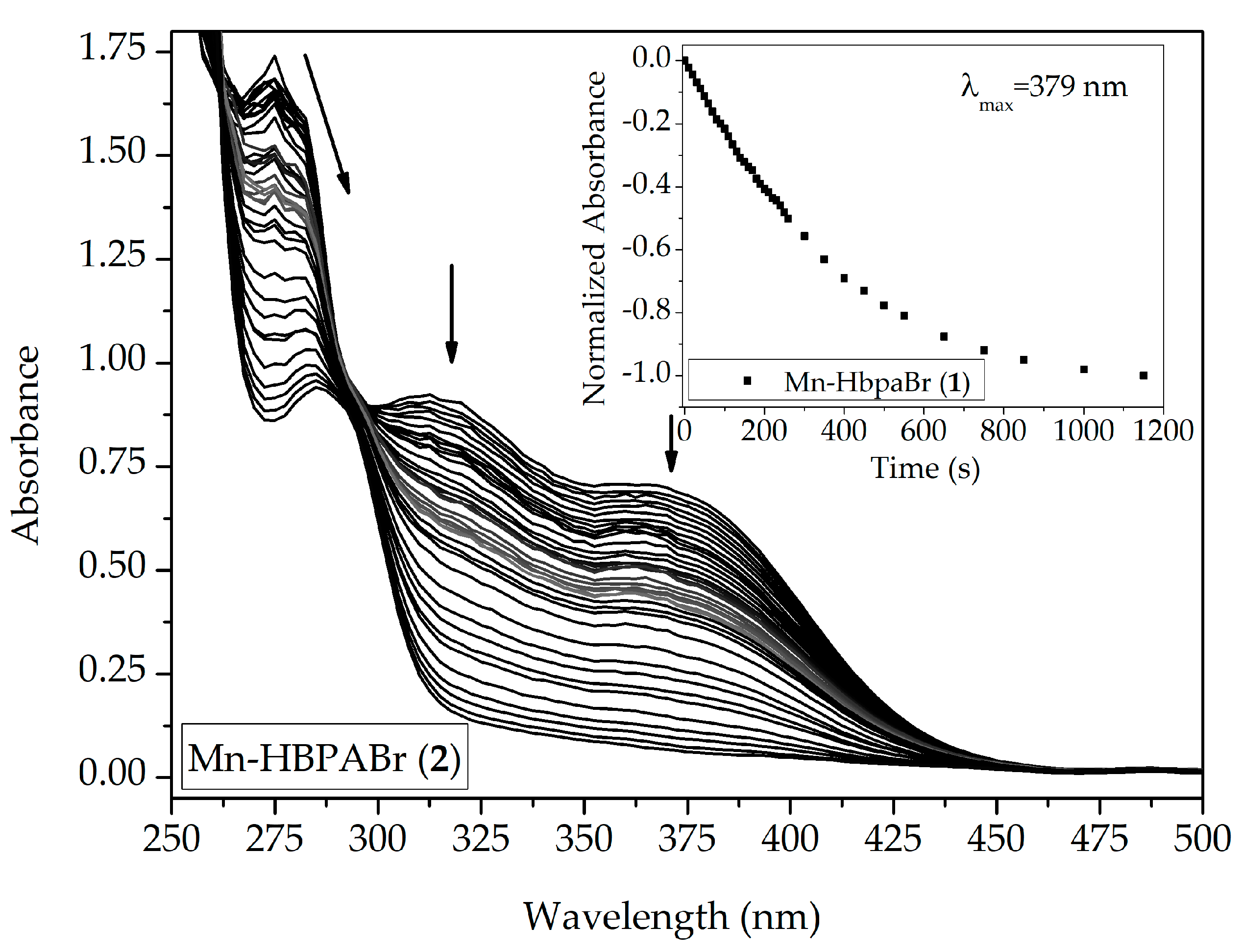 Molecules 28 03439 g010
