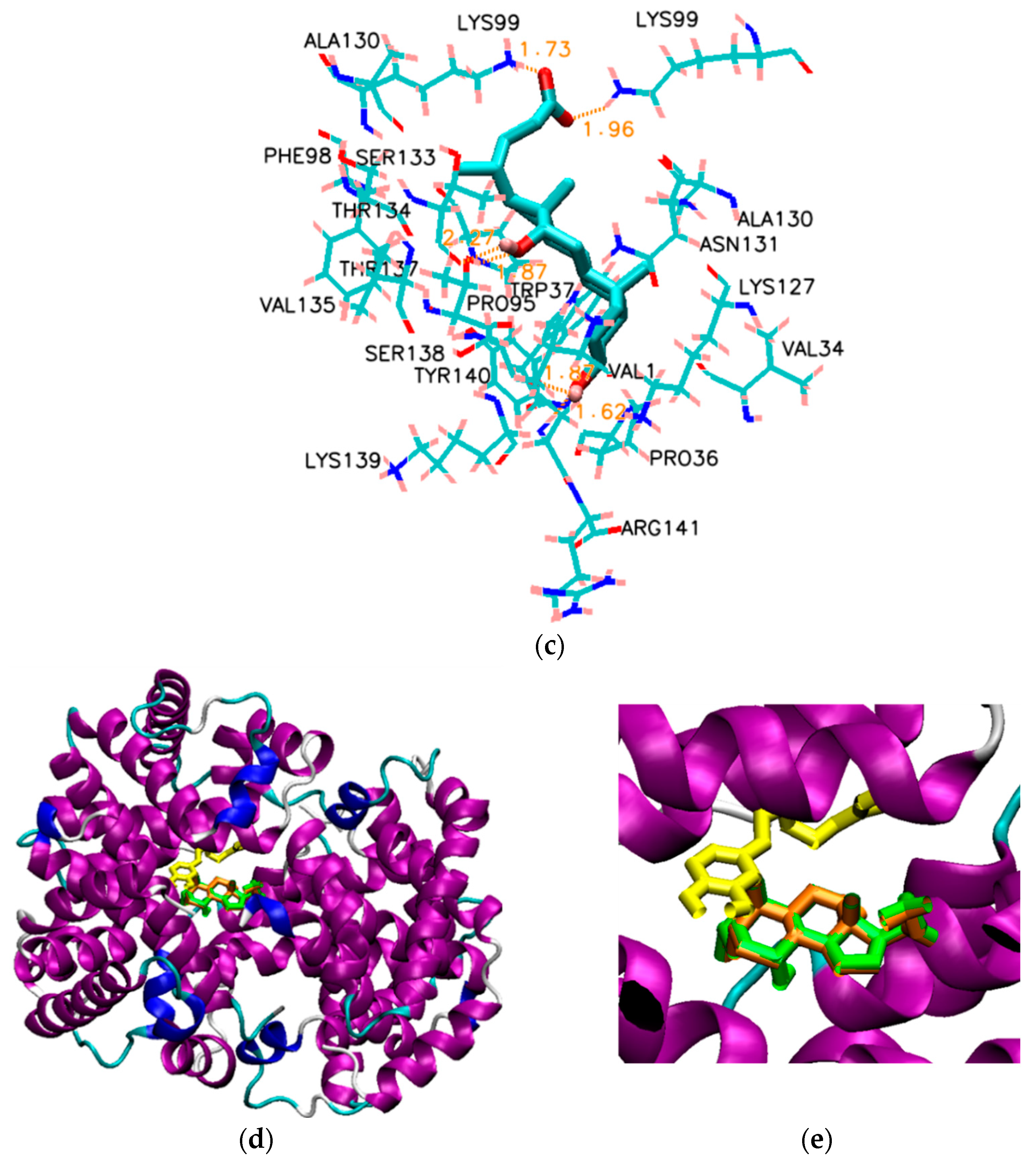 Molecules 28 03440 g006b