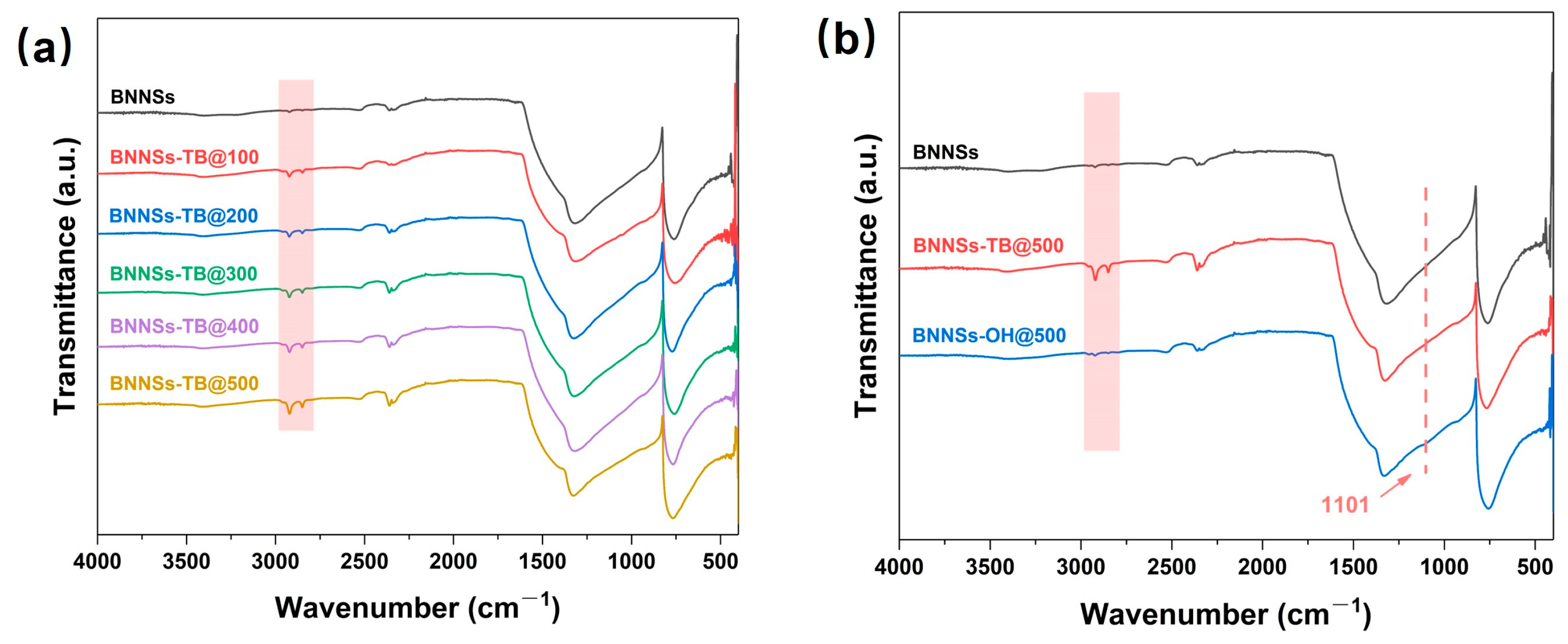 Molecules 28 03444 g001