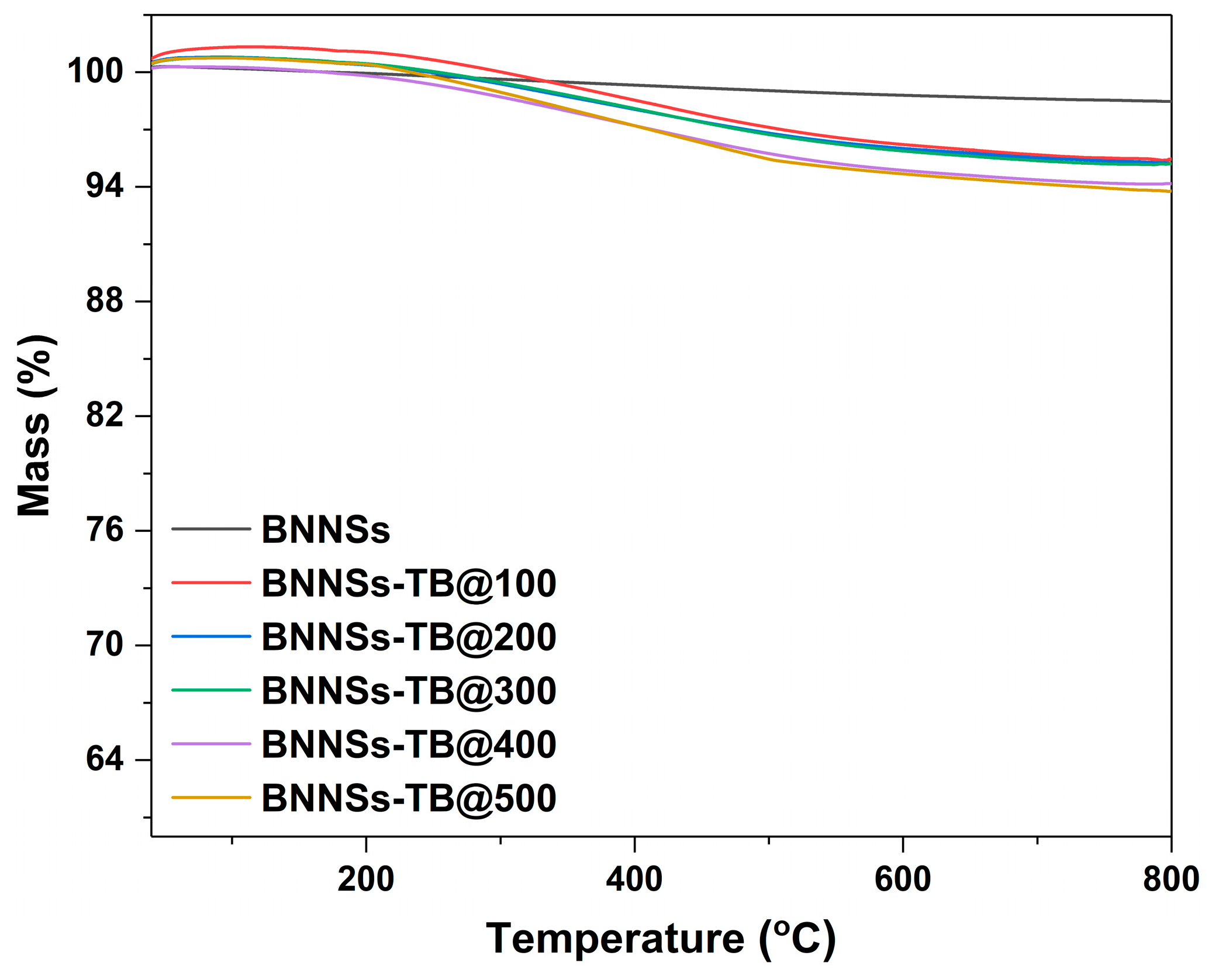 Molecules 28 03444 g004