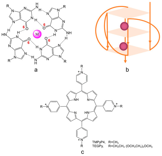 Molecules 28 03447 g001
