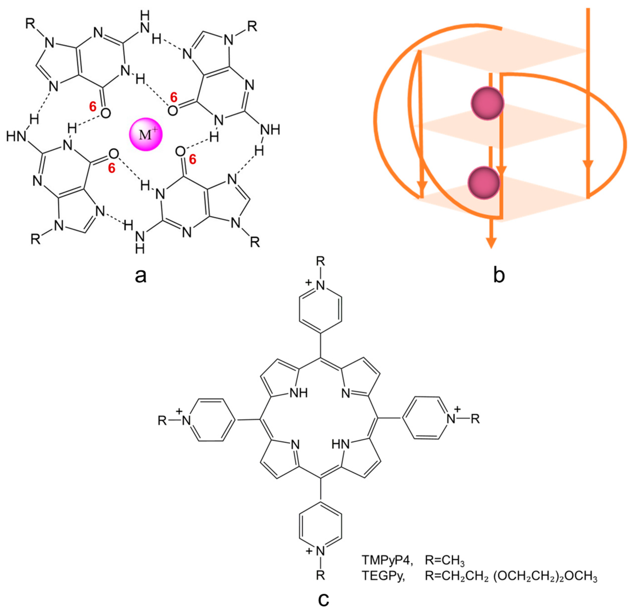 Molecules 28 03447 g001