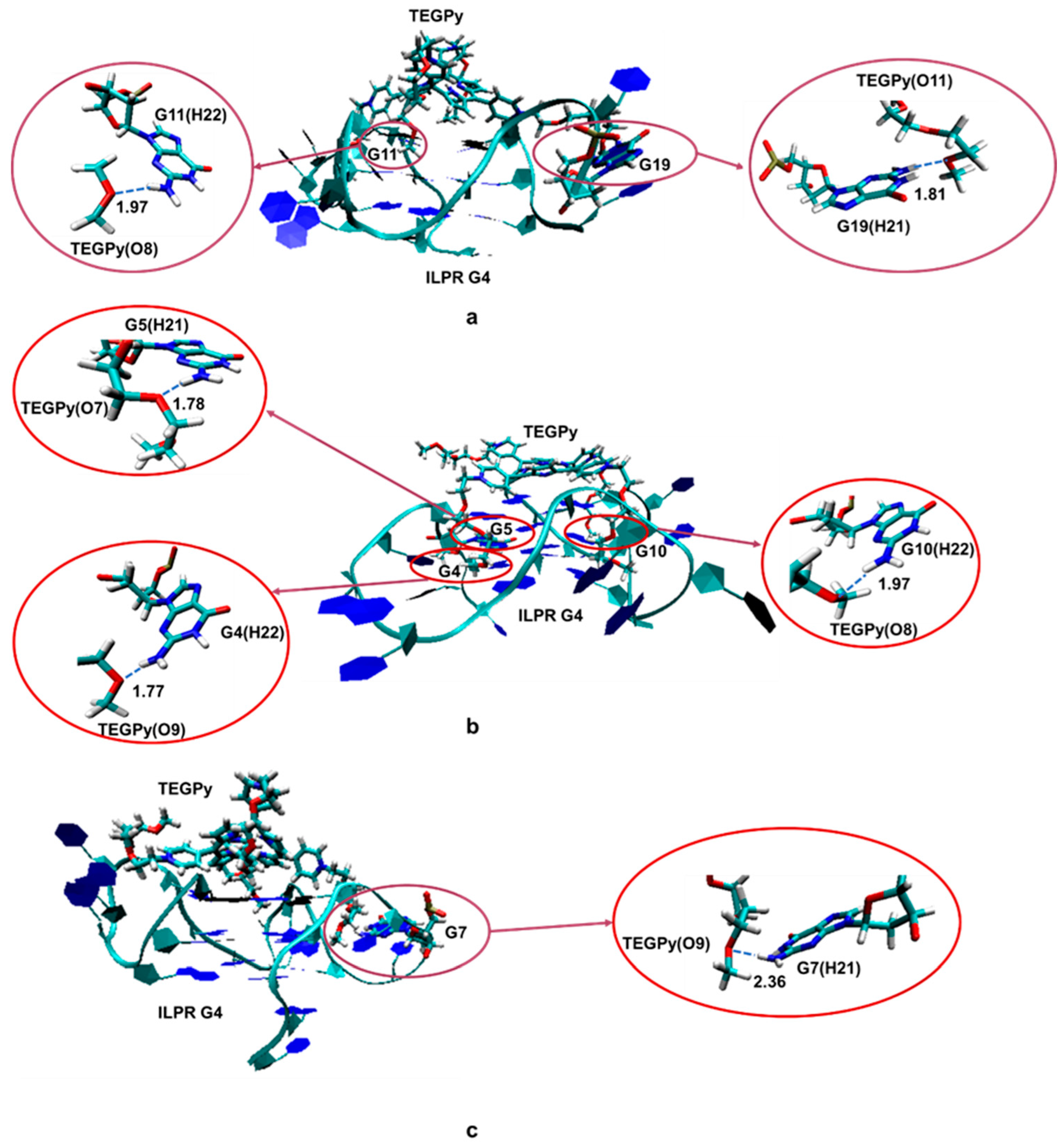 Molecules 28 03447 g005