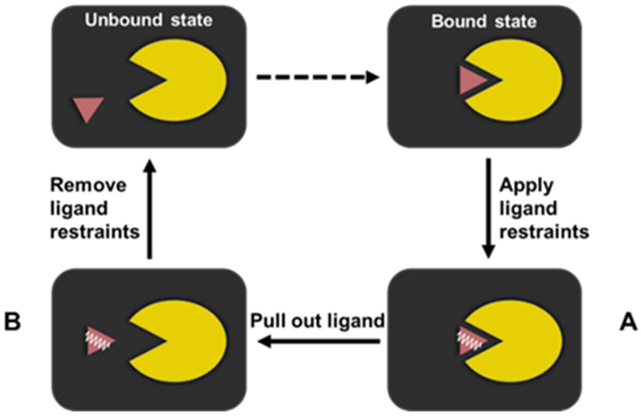 Molecules 28 03447 g006