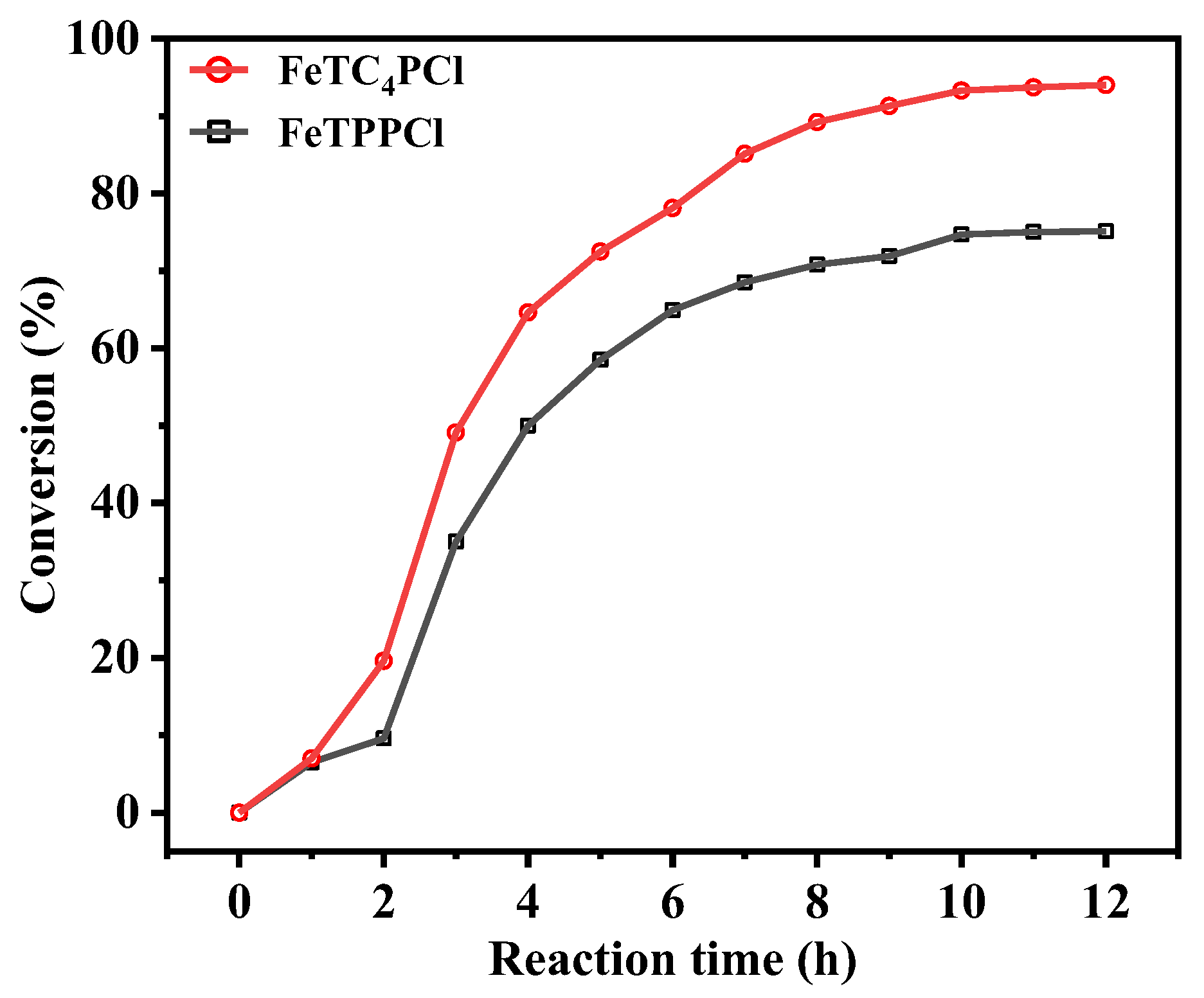 Molecules 28 03452 g002