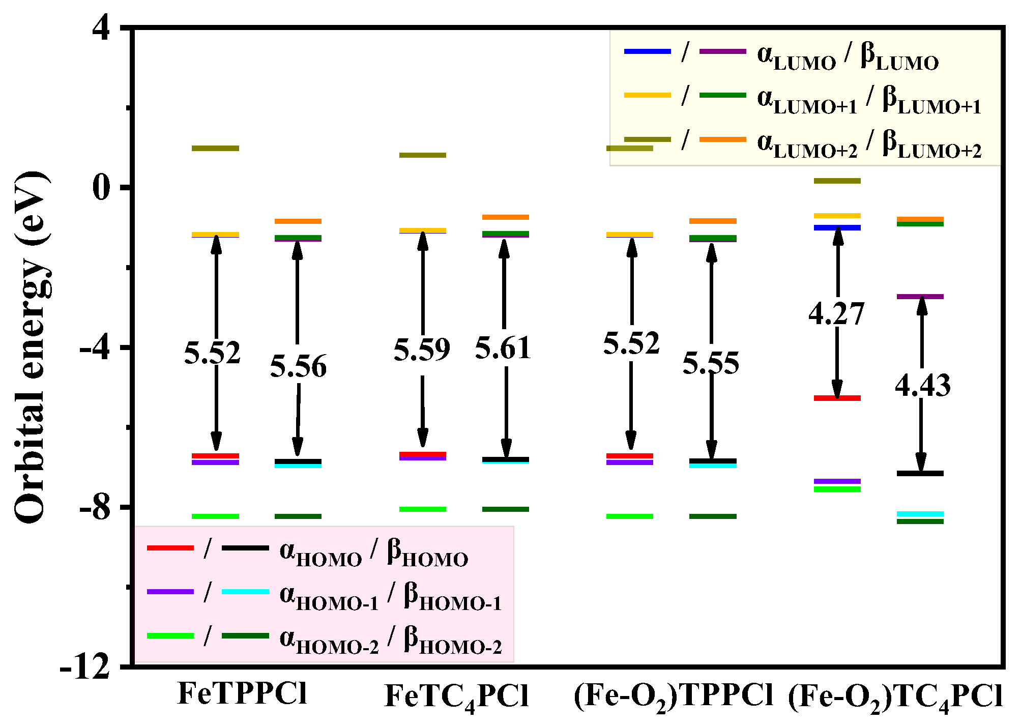 Molecules 28 03452 g006 Molecules 28 03452 g006