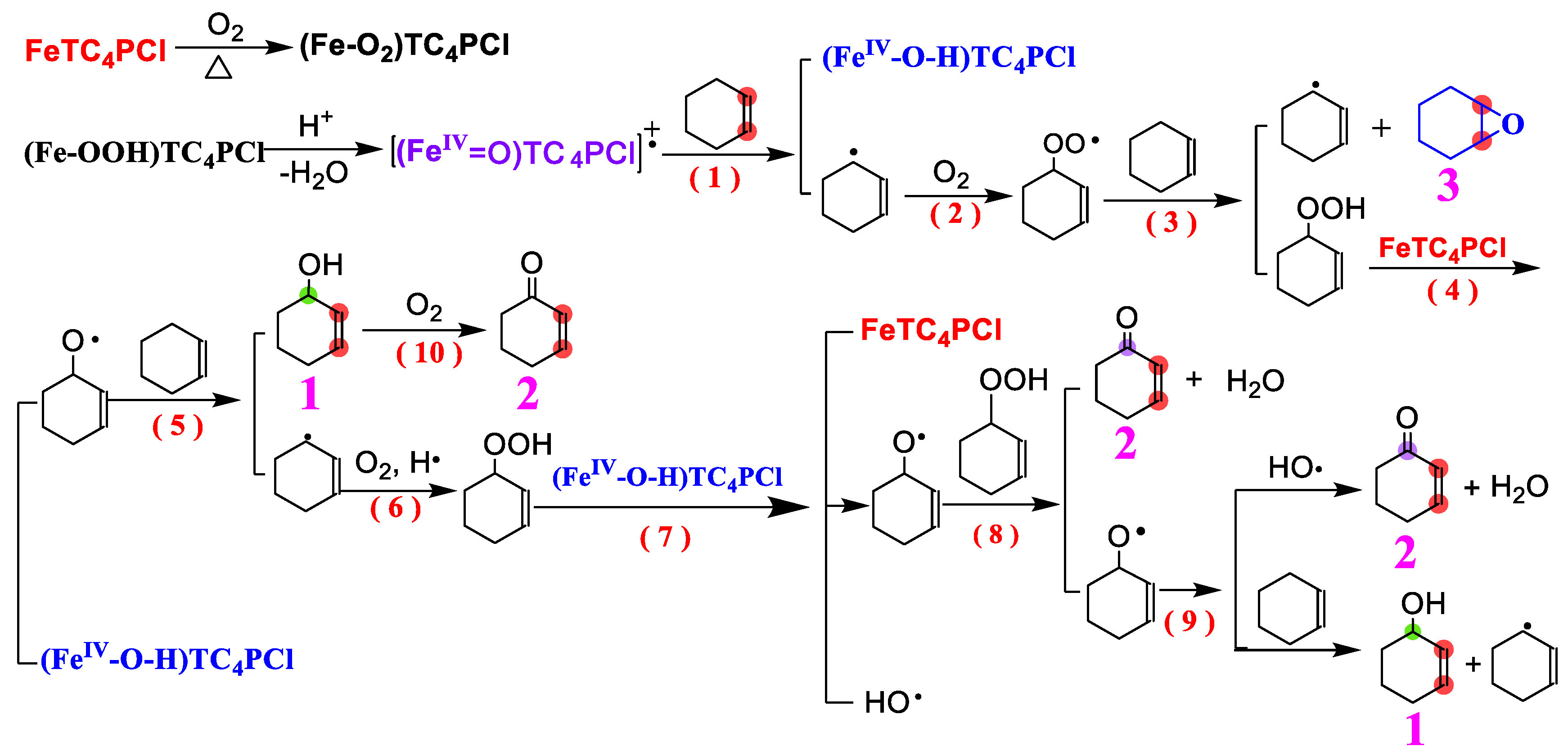 Molecules 28 03452 sch002 Molecules 28 03452 sch002