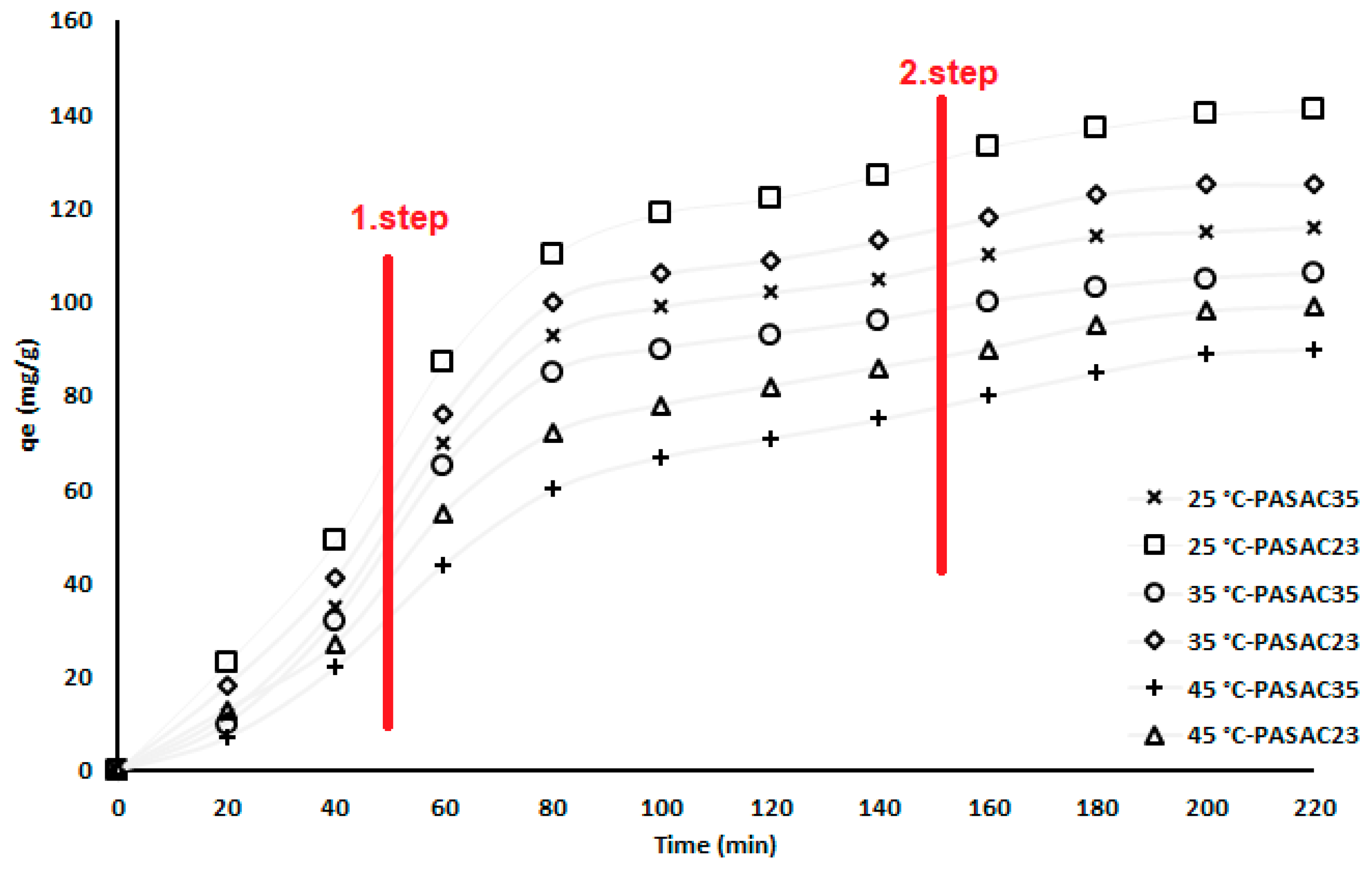 Molecules 28 03453 g006