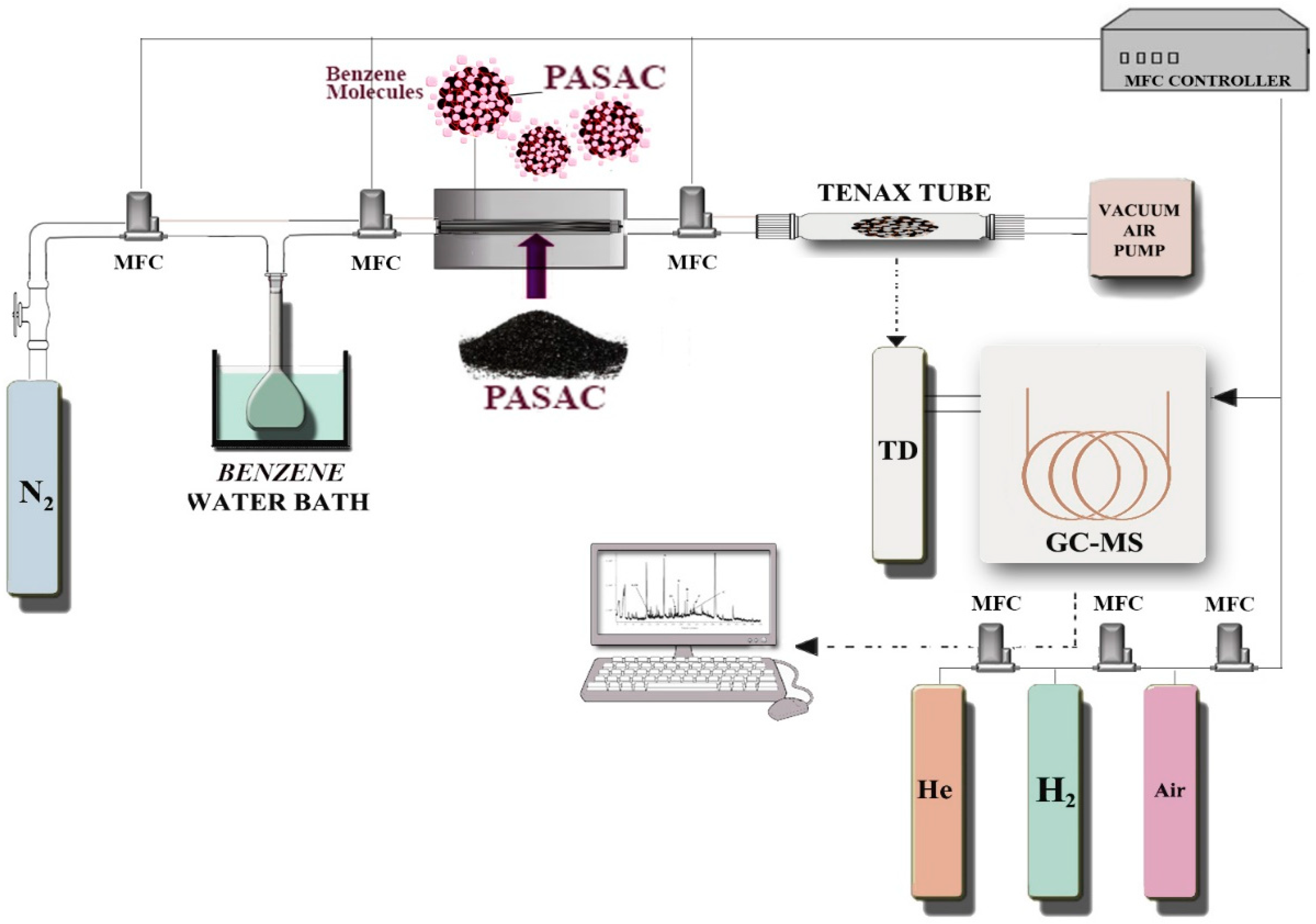 Molecules 28 03453 g008