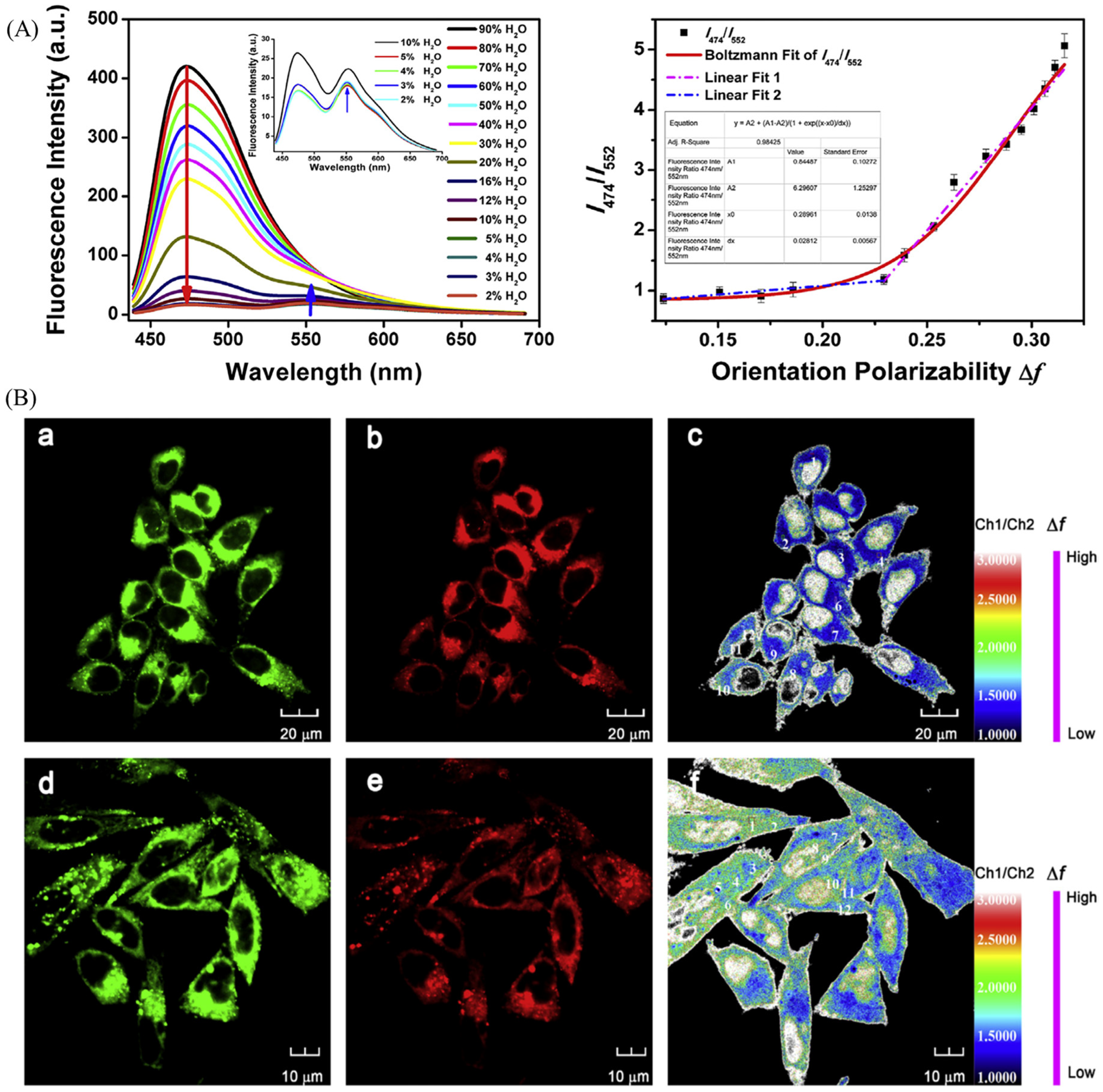 Molecules 28 03455 g020