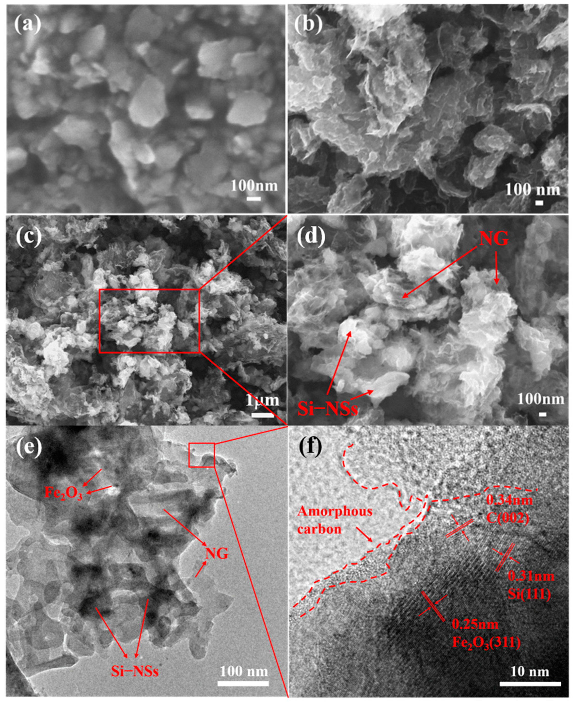 Molecules 28 03458 g001 Molecules 28 03458 g001