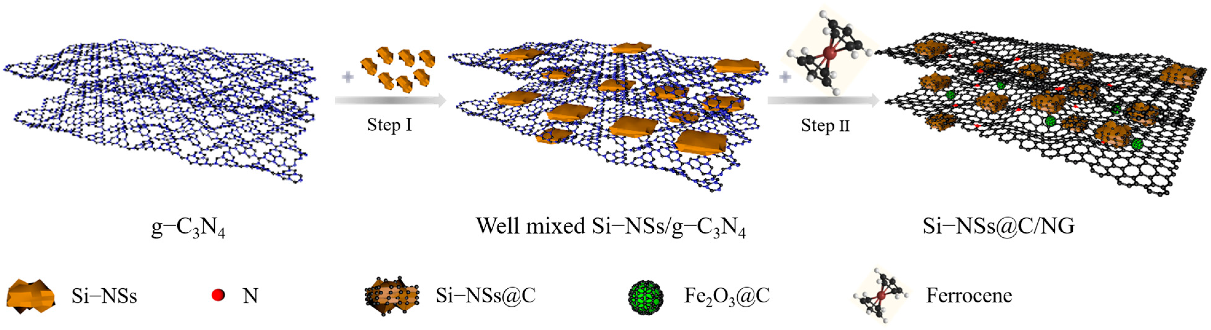 Molecules 28 03458 g004 Molecules 28 03458 g004