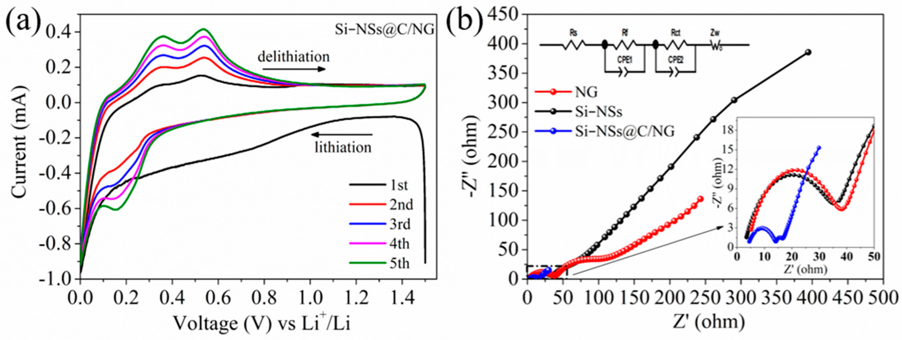 Molecules 28 03458 g005 Molecules 28 03458 g005