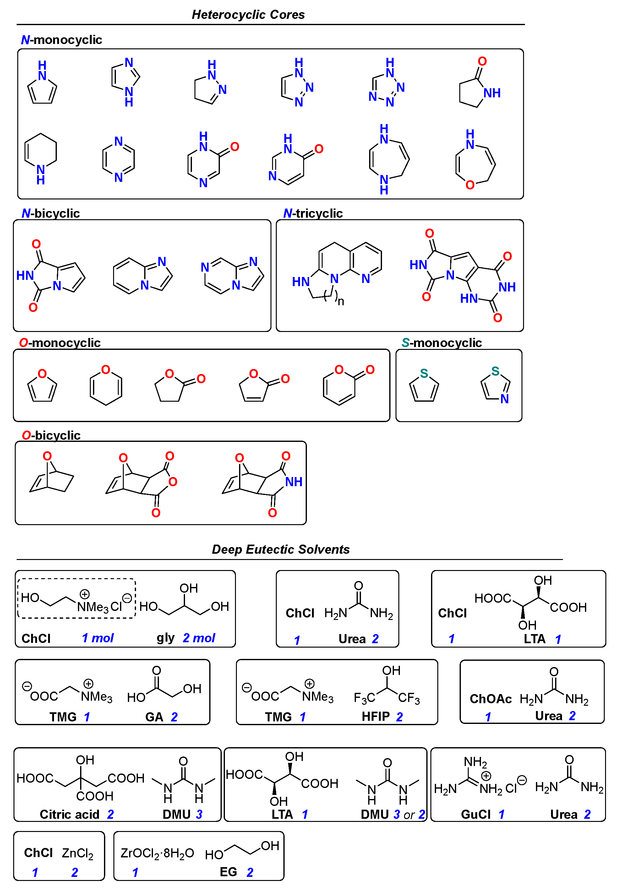 Molecules 28 03459 g001