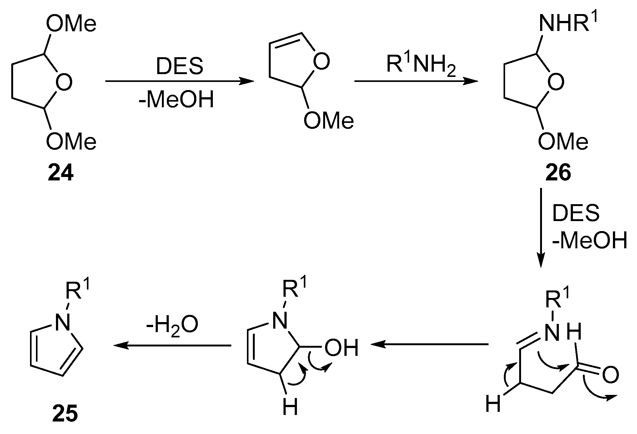 Molecules 28 03459 sch010
