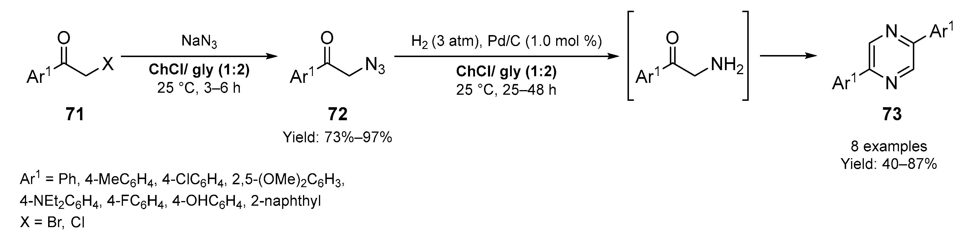 Molecules 28 03459 sch024