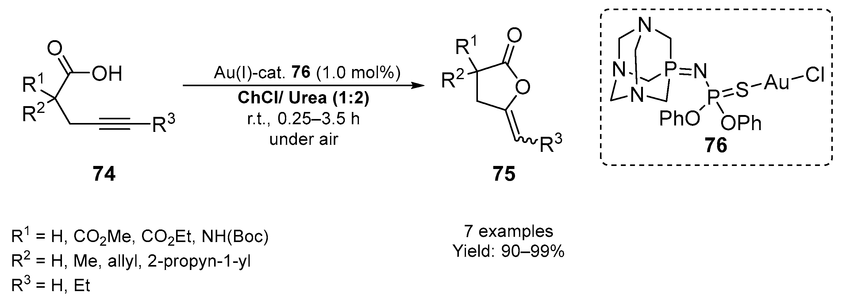 Molecules 28 03459 sch025