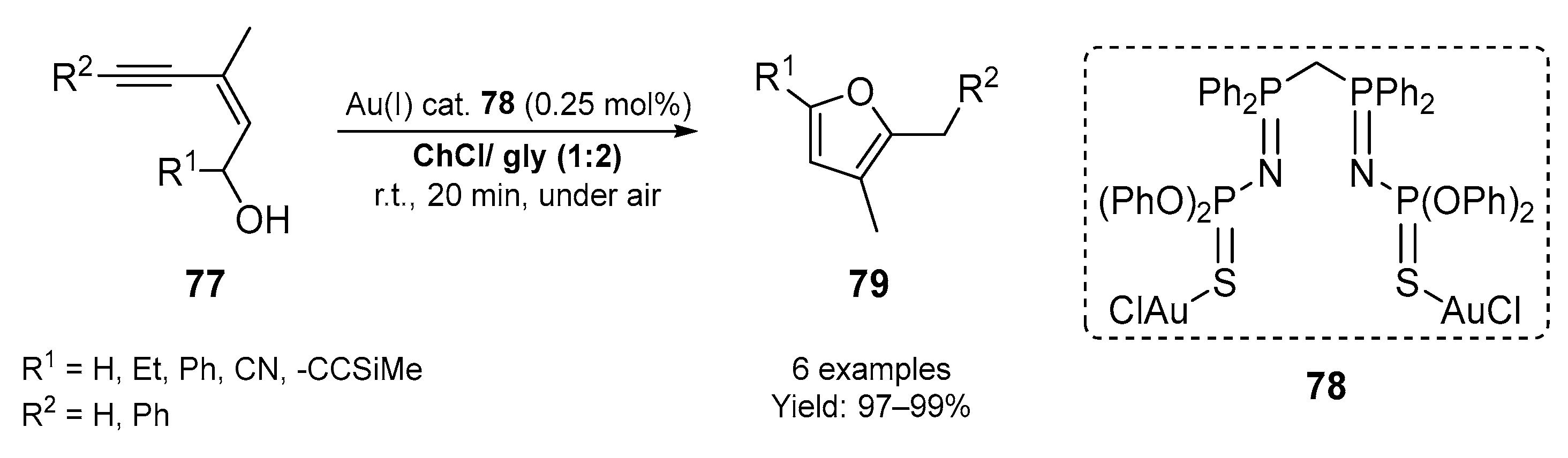Molecules 28 03459 sch026