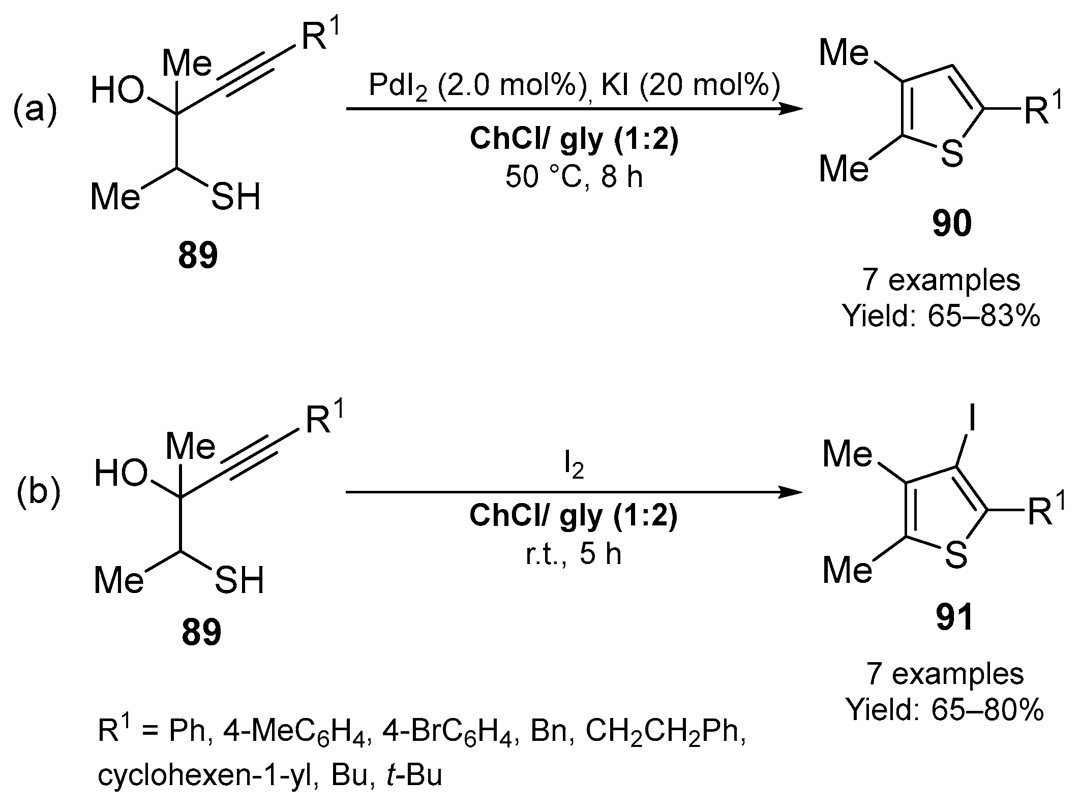 Molecules 28 03459 sch029